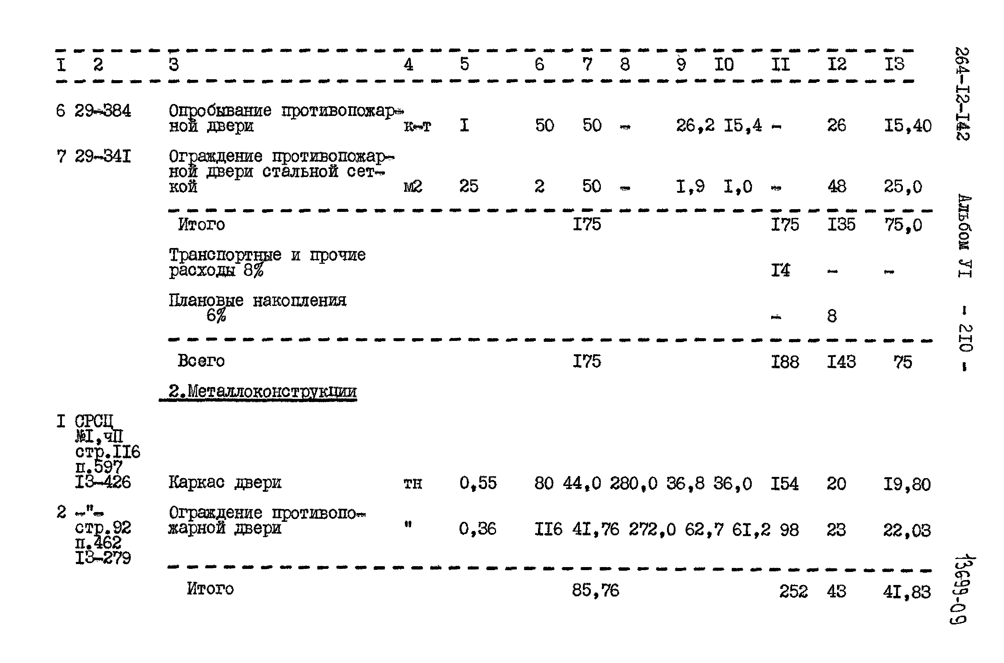Типовой проект 264-12-142