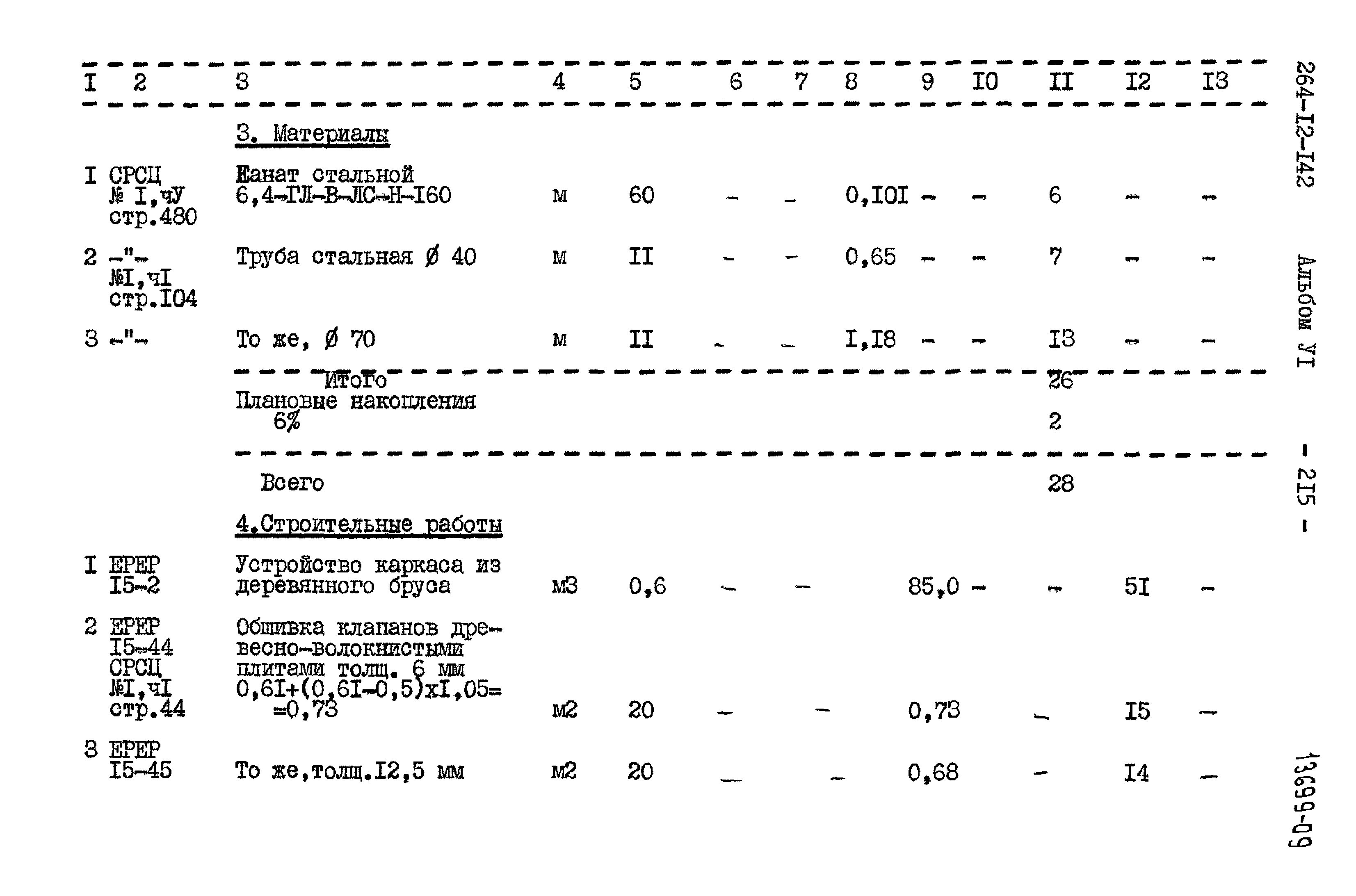 Типовой проект 264-12-142