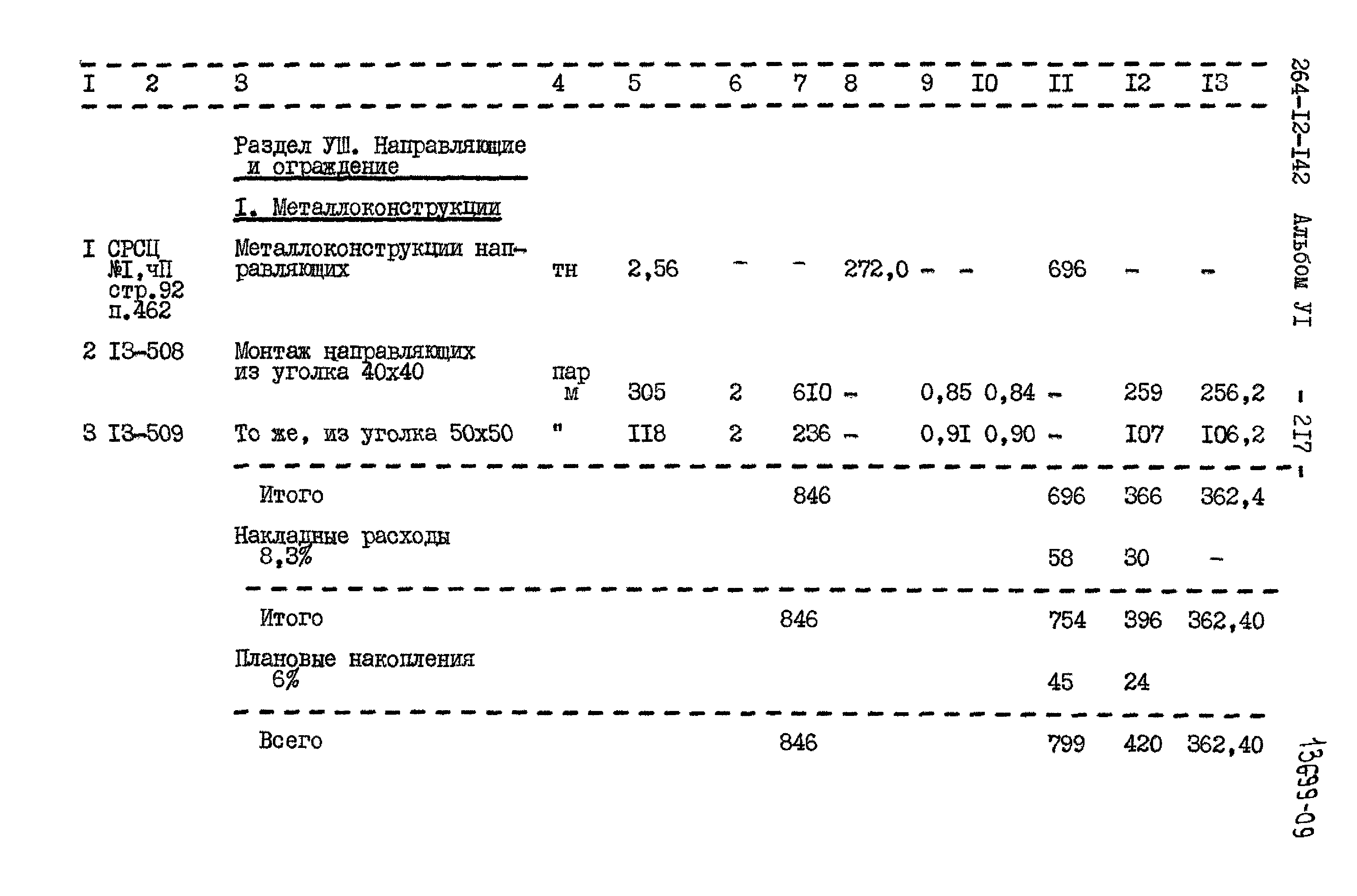 Типовой проект 264-12-142