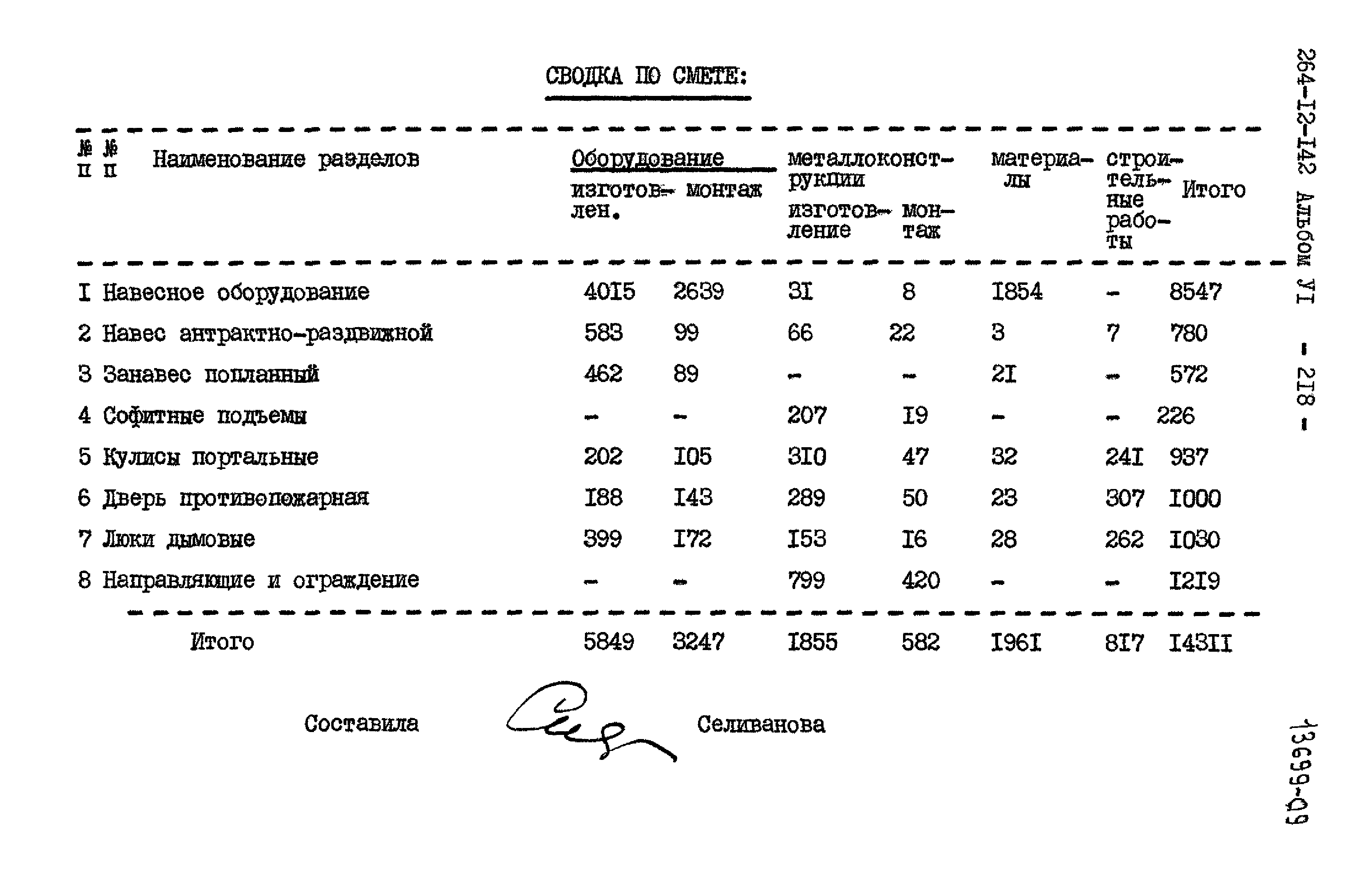 Типовой проект 264-12-142