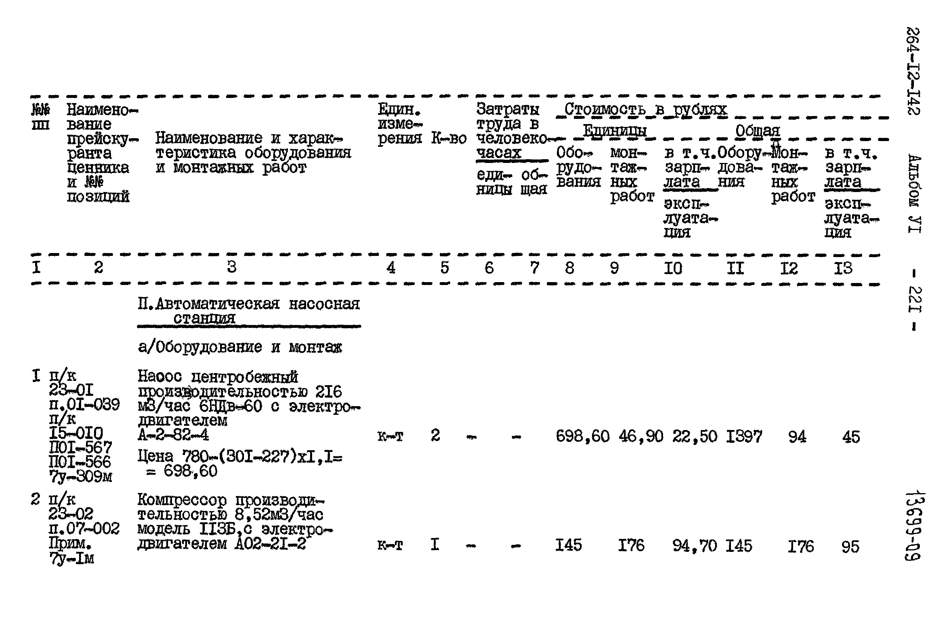 Типовой проект 264-12-142