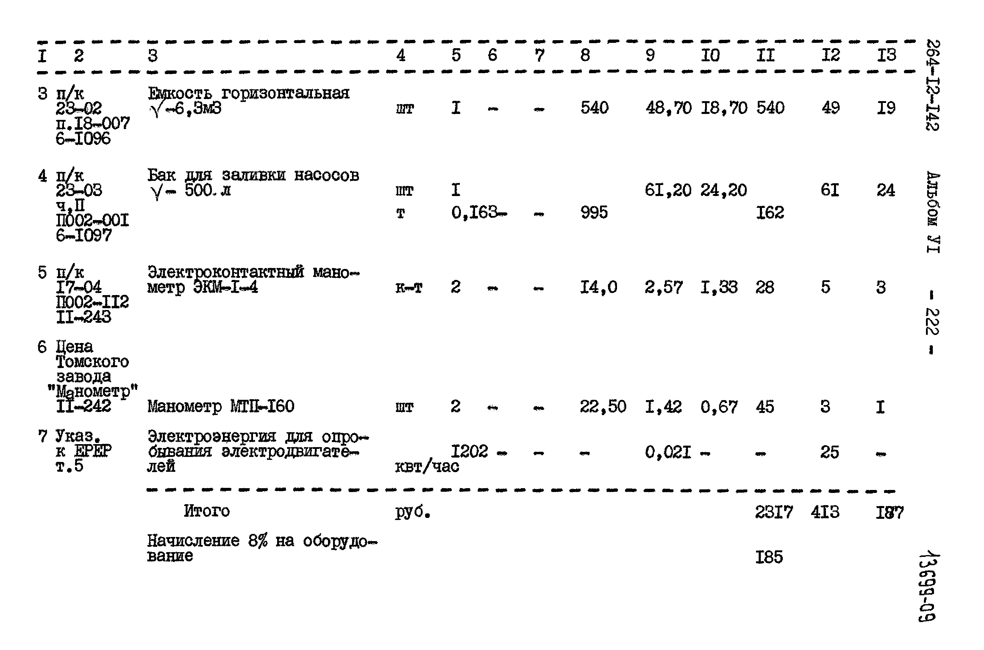 Типовой проект 264-12-142