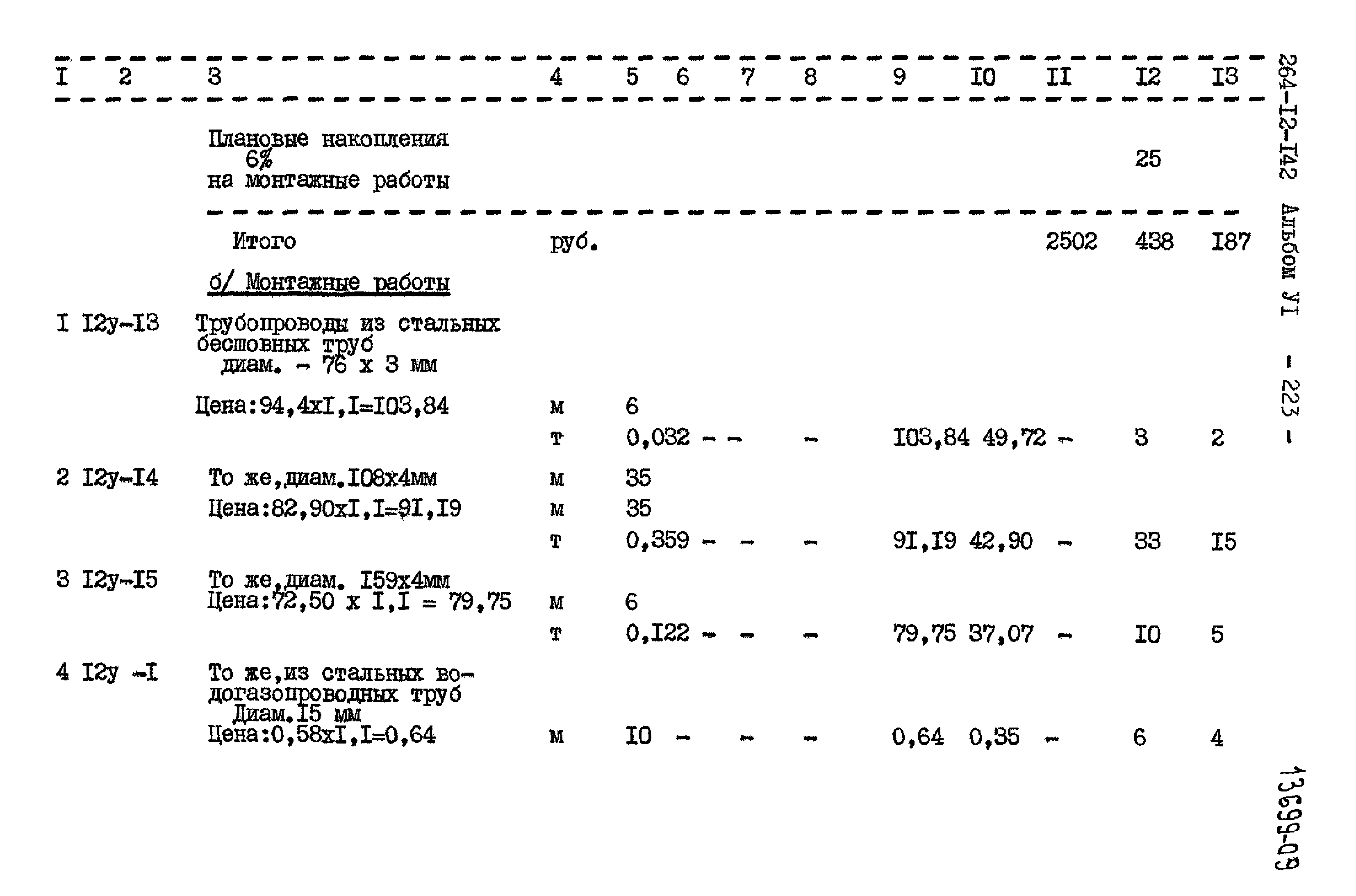 Типовой проект 264-12-142