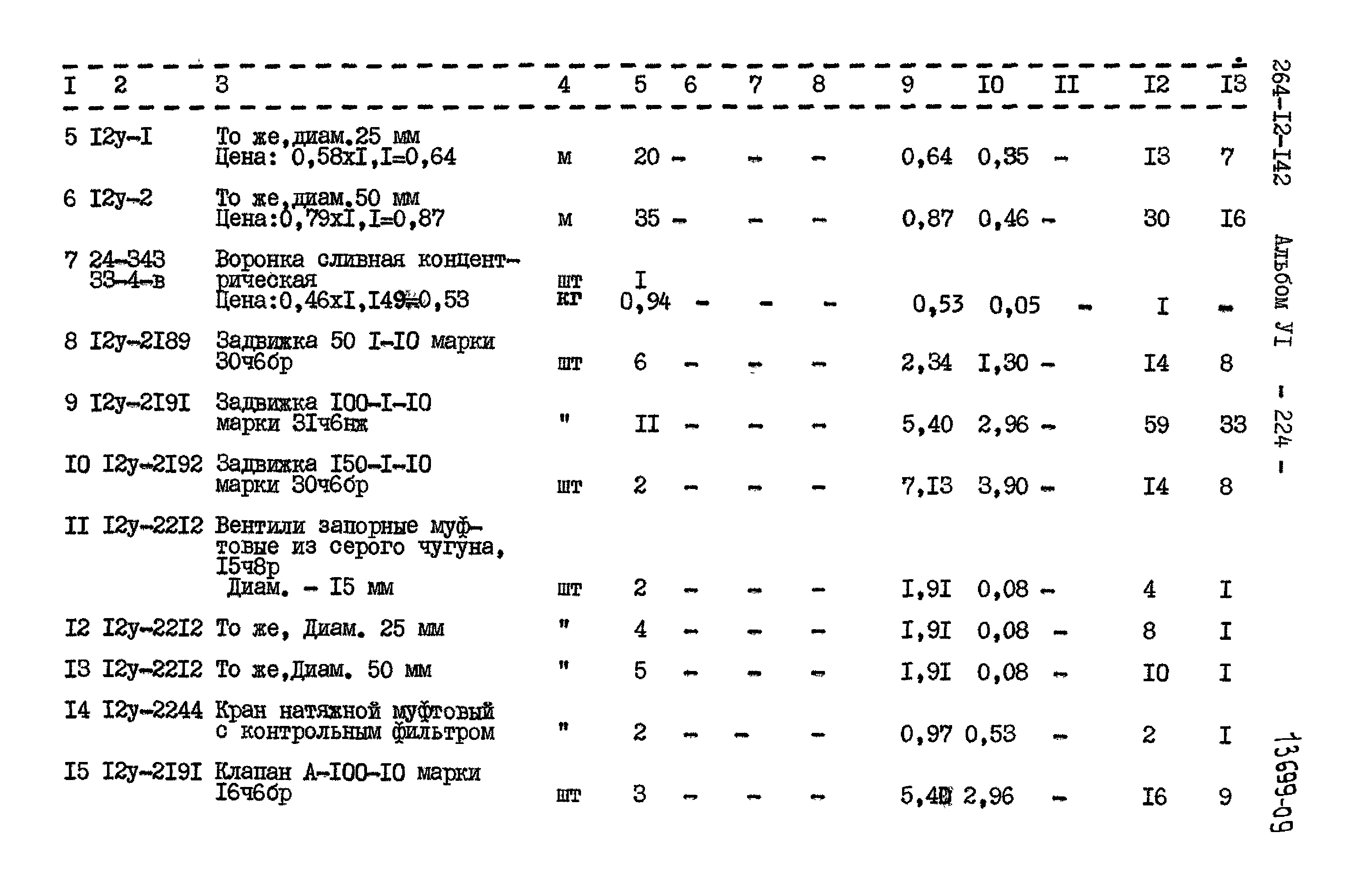 Типовой проект 264-12-142