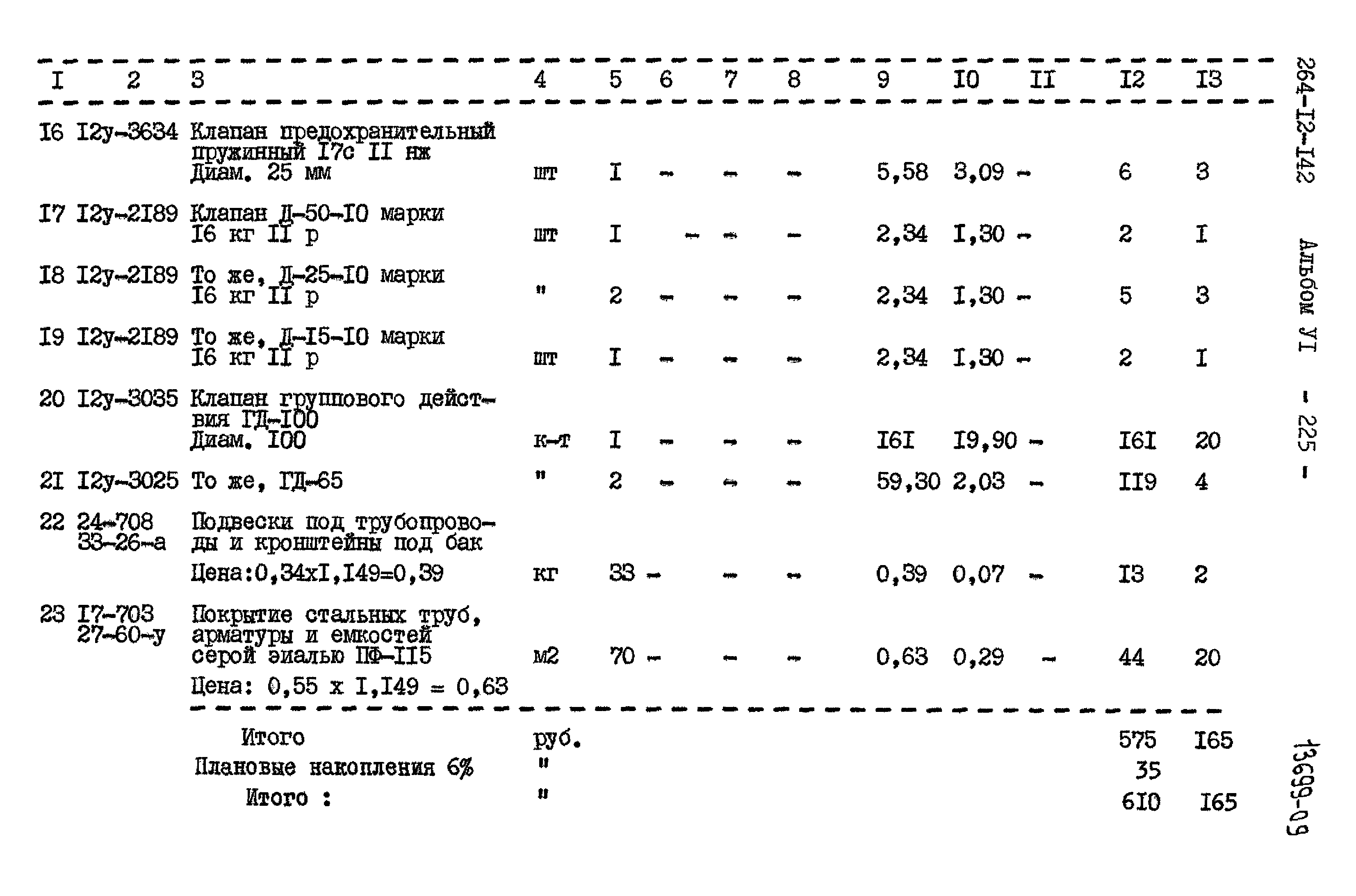 Типовой проект 264-12-142