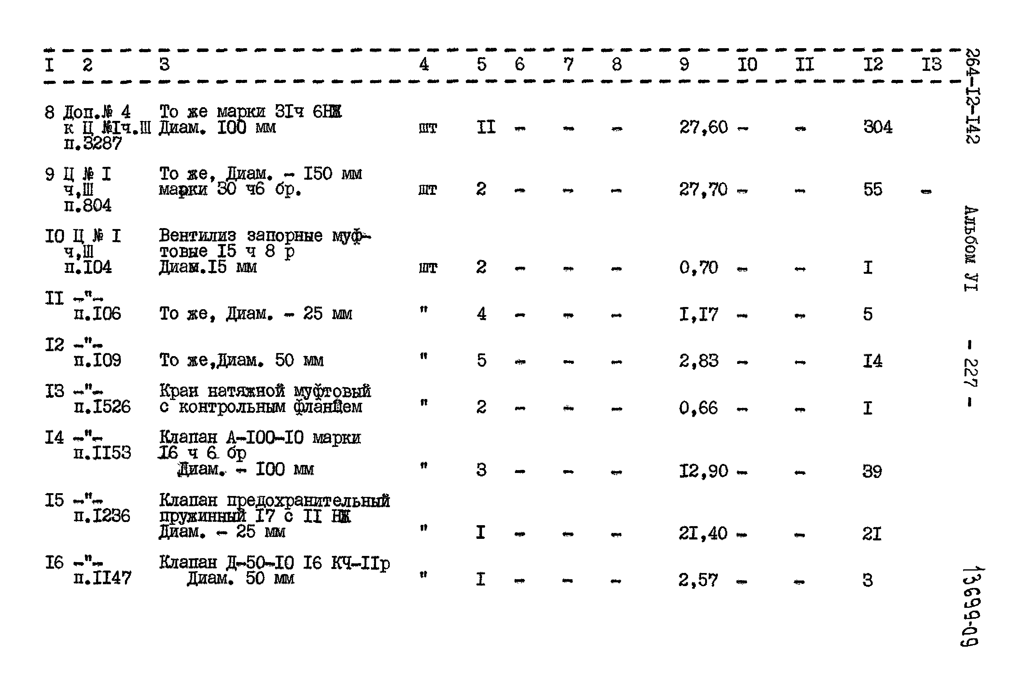 Типовой проект 264-12-142