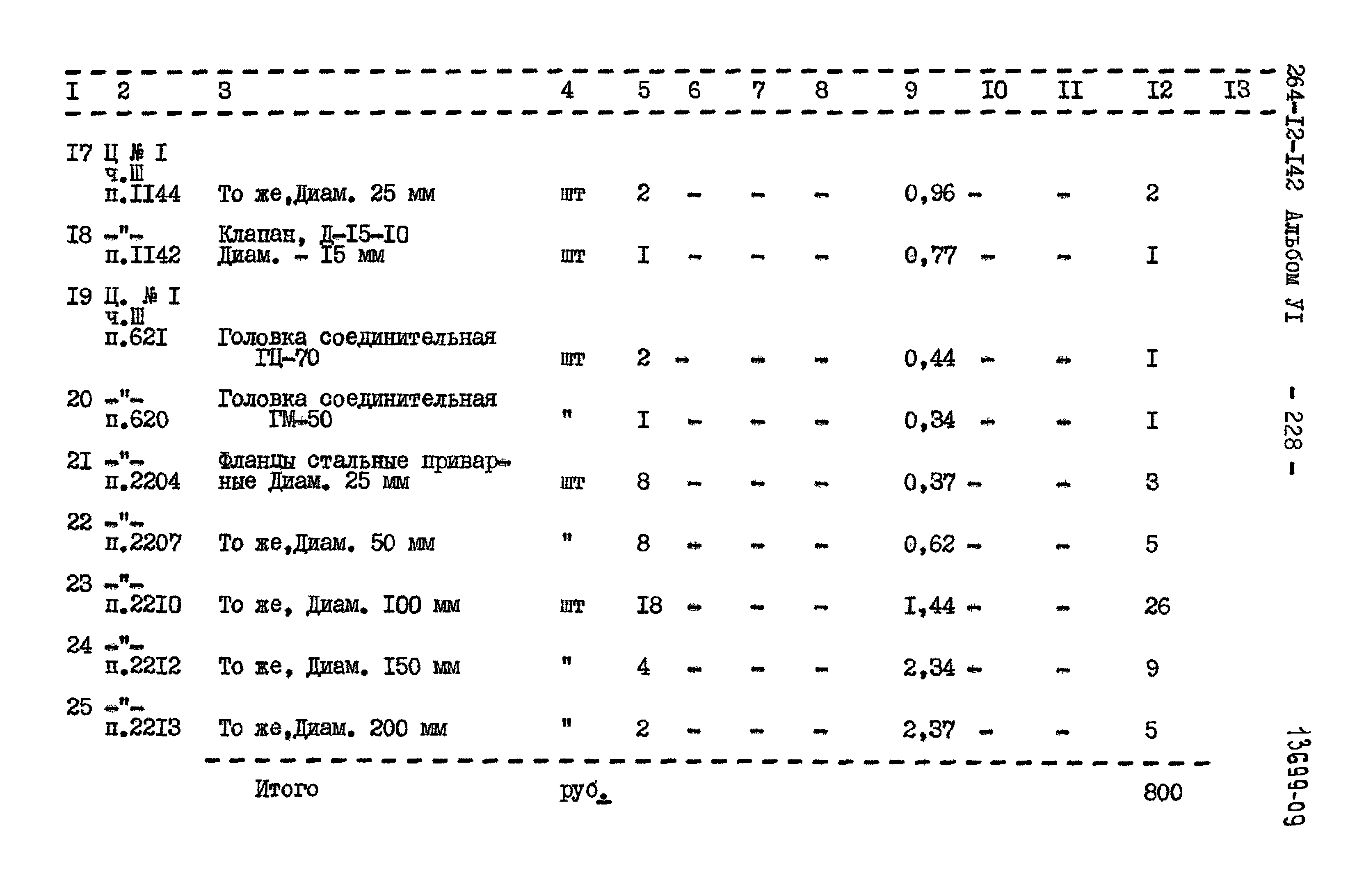 Типовой проект 264-12-142