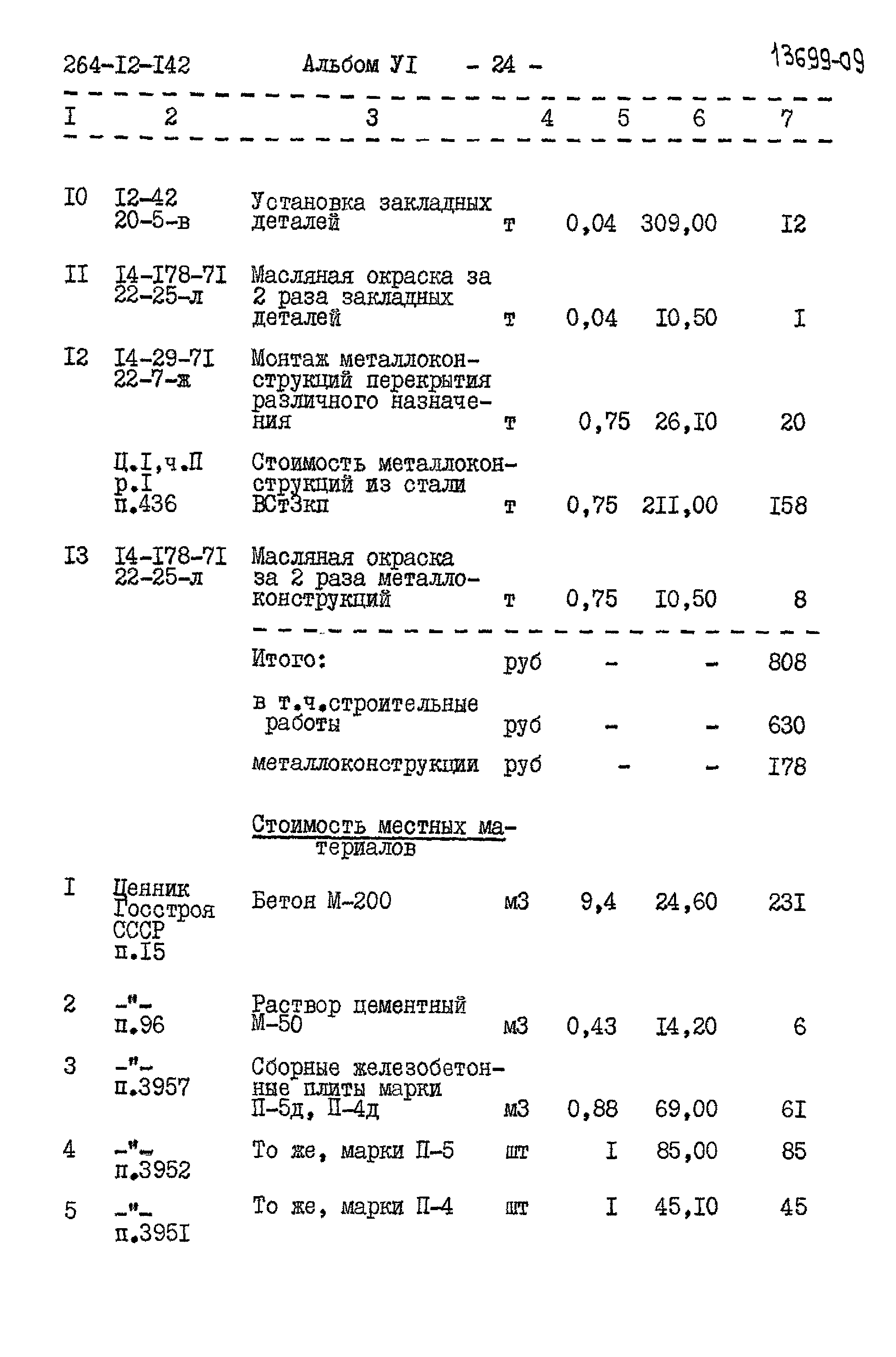 Типовой проект 264-12-142