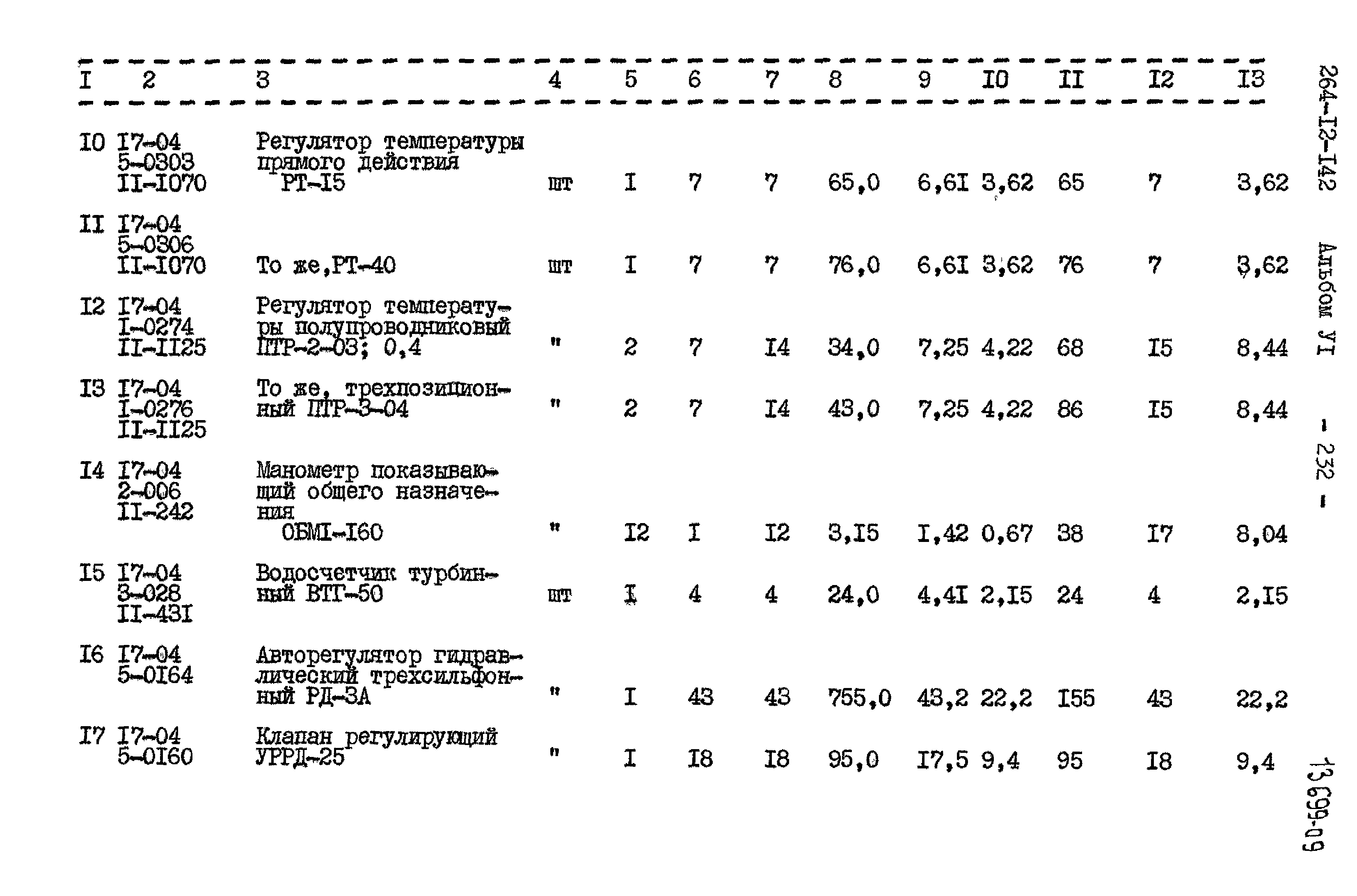 Типовой проект 264-12-142