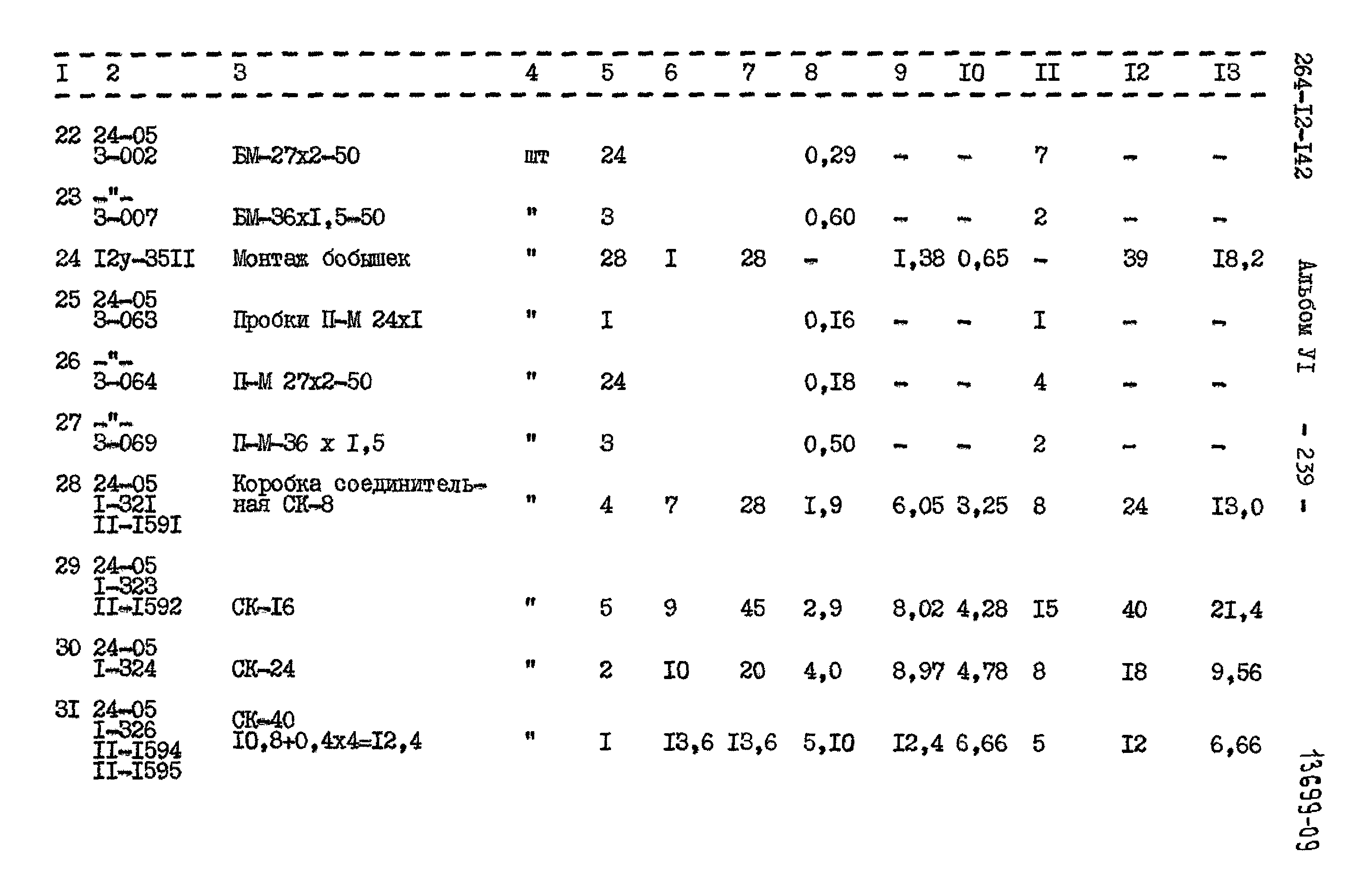 Типовой проект 264-12-142
