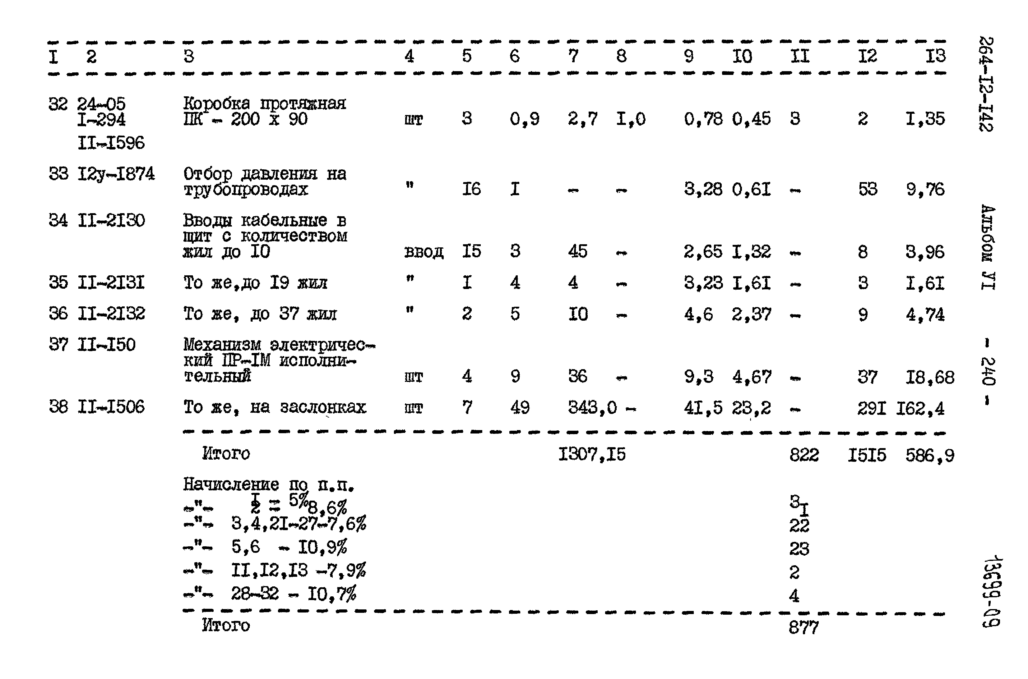 Типовой проект 264-12-142