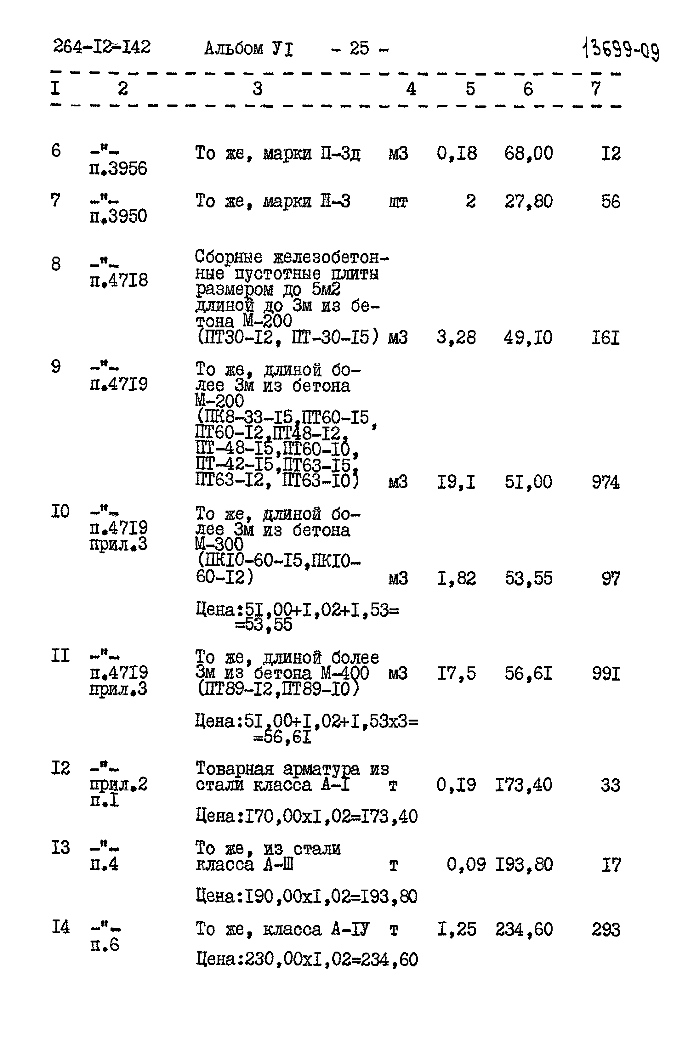 Типовой проект 264-12-142
