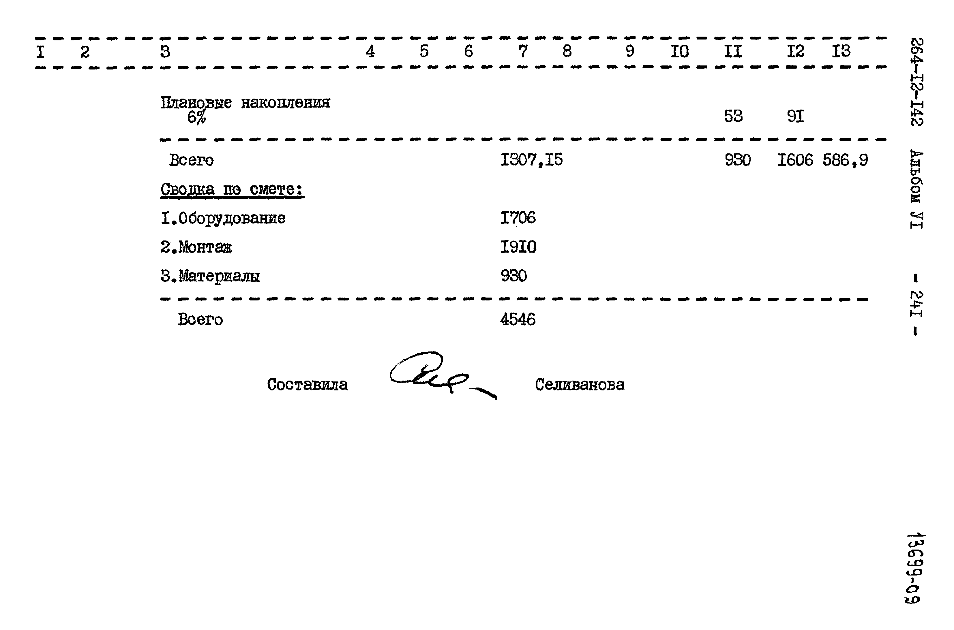 Типовой проект 264-12-142