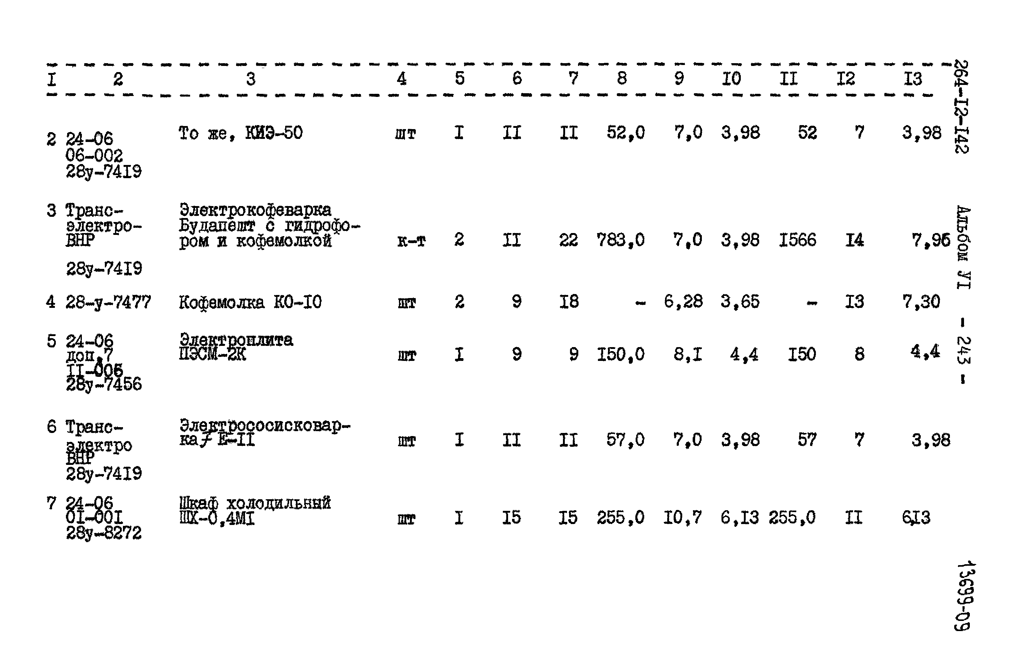 Типовой проект 264-12-142