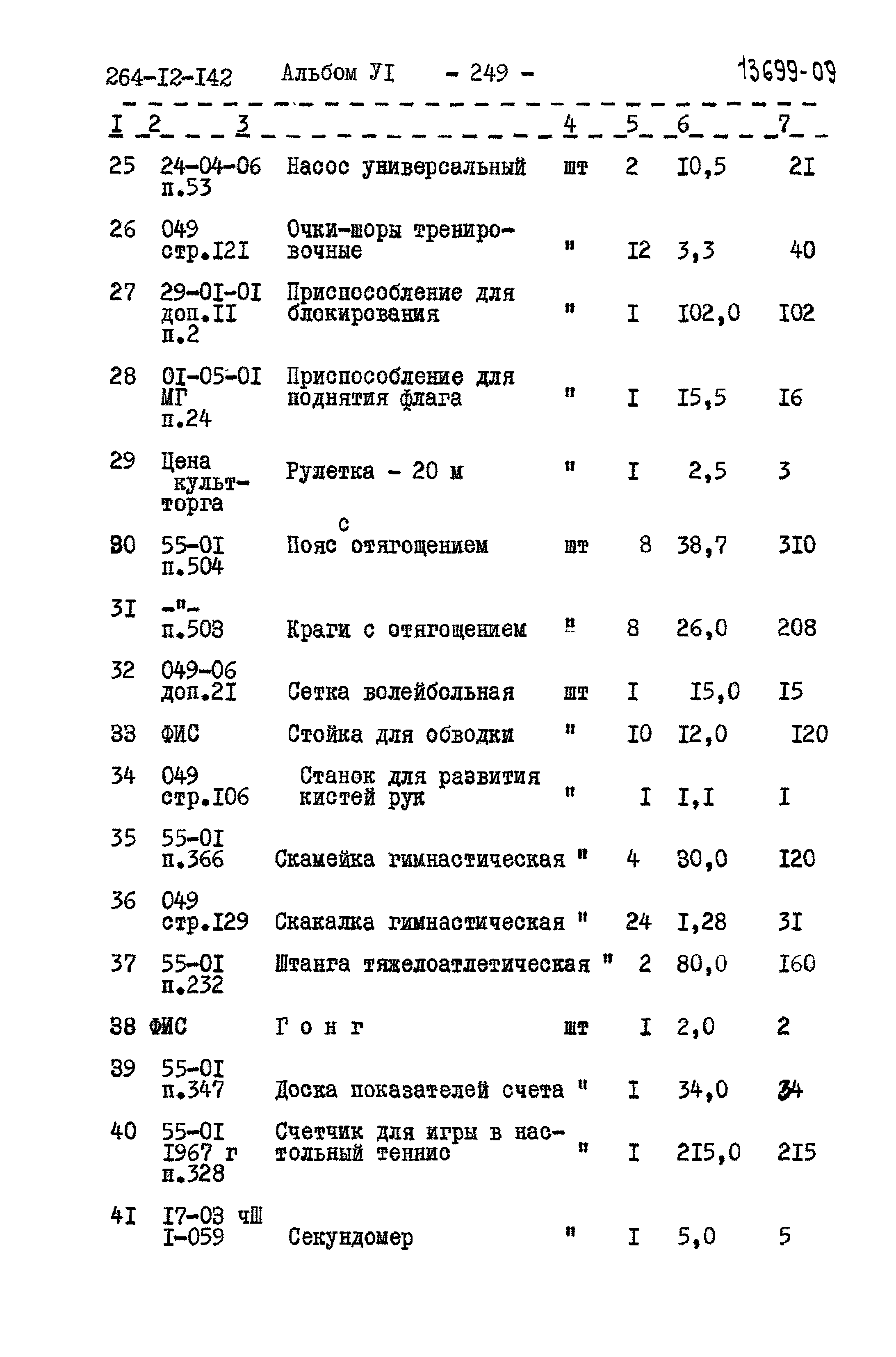 Типовой проект 264-12-142