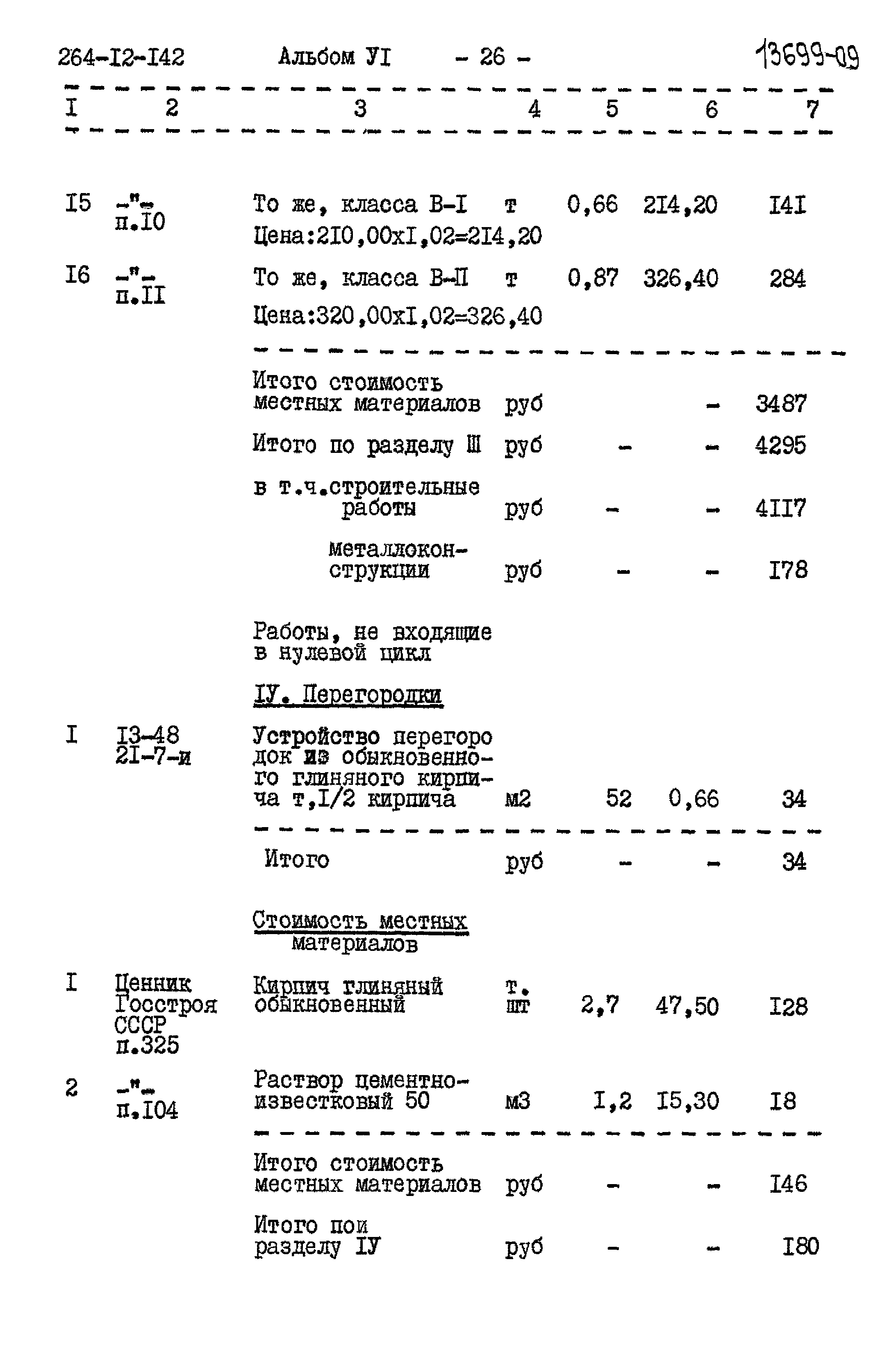 Типовой проект 264-12-142