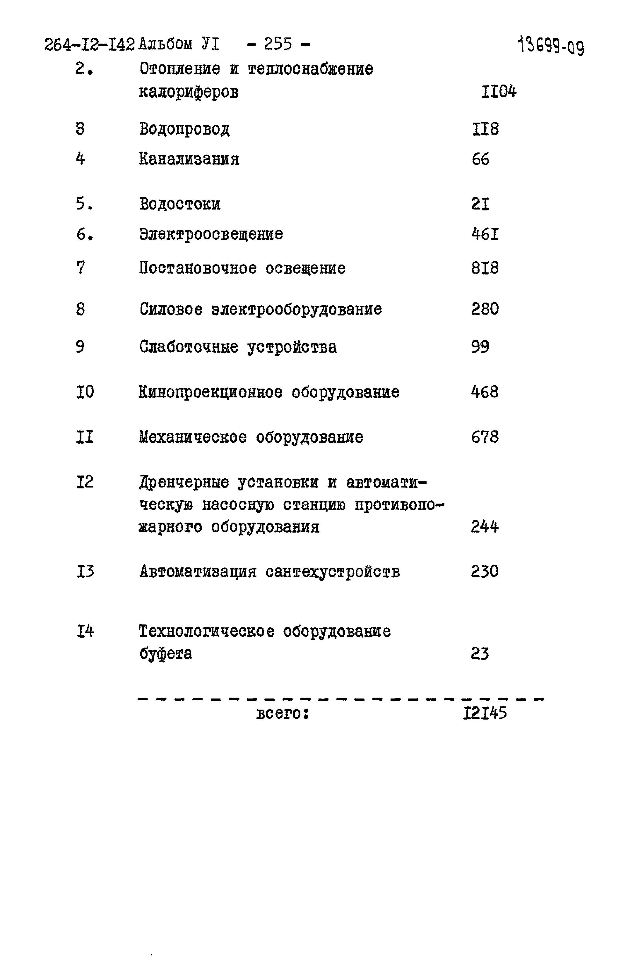 Типовой проект 264-12-142