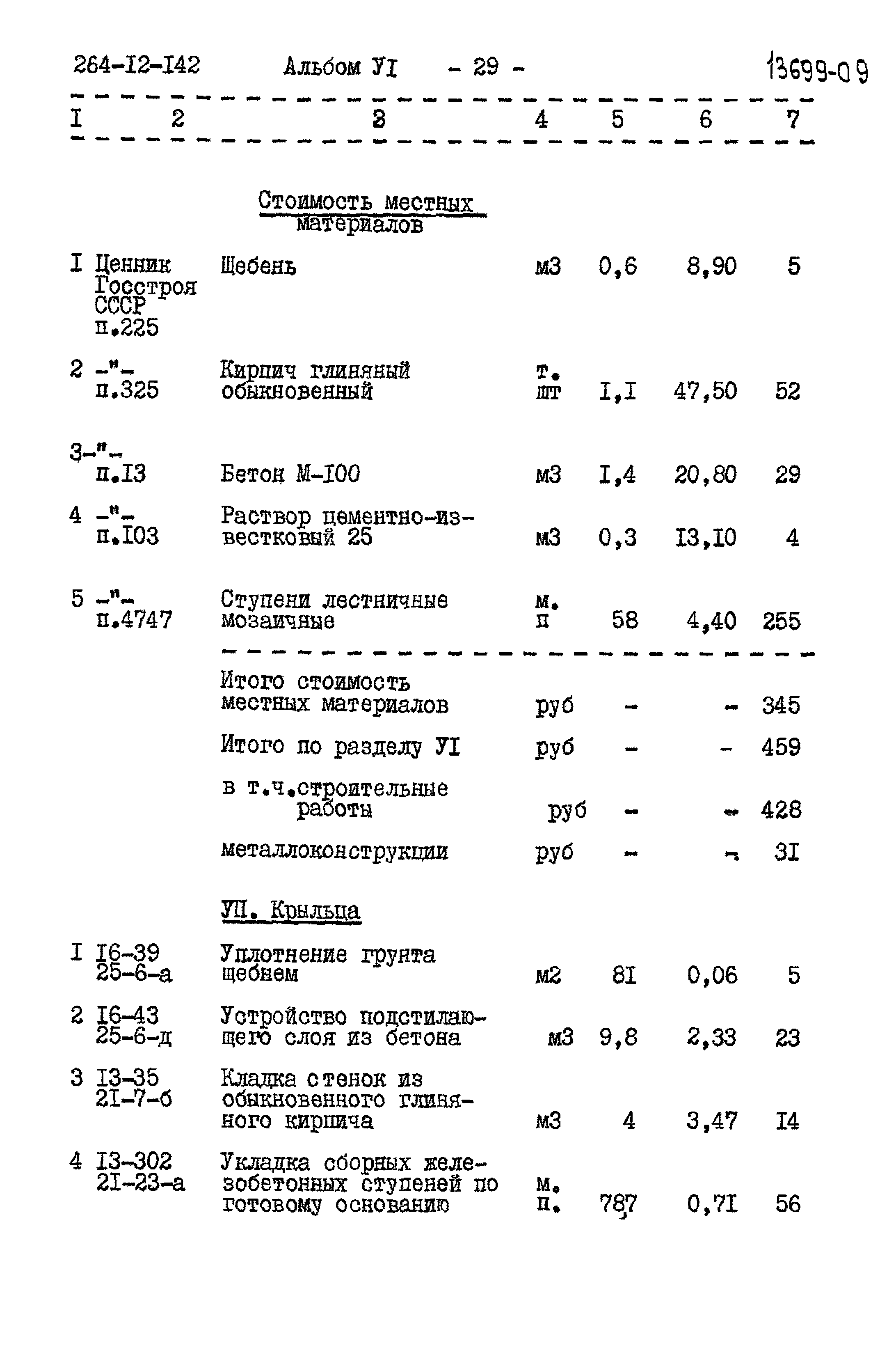 Типовой проект 264-12-142