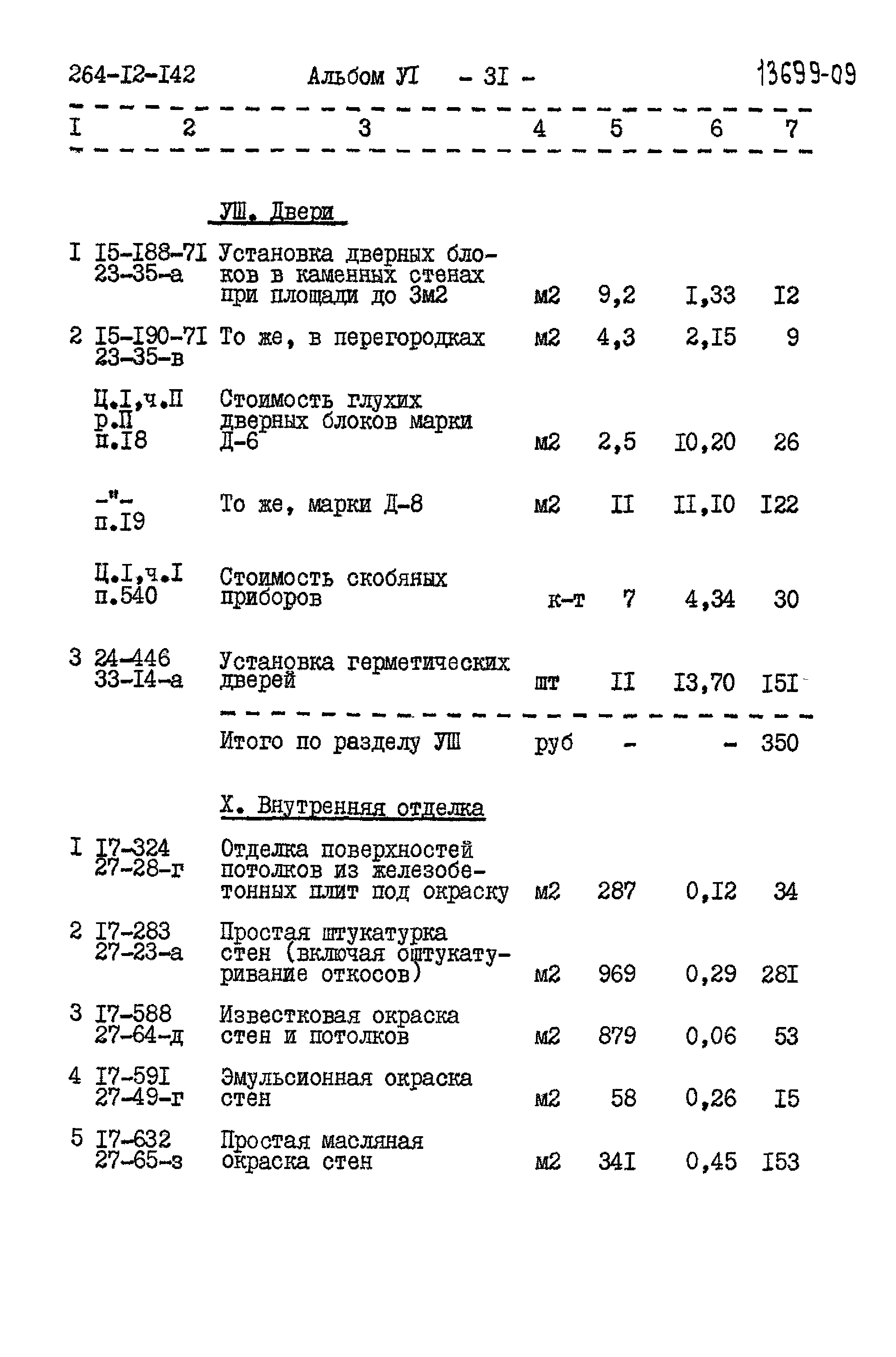 Типовой проект 264-12-142