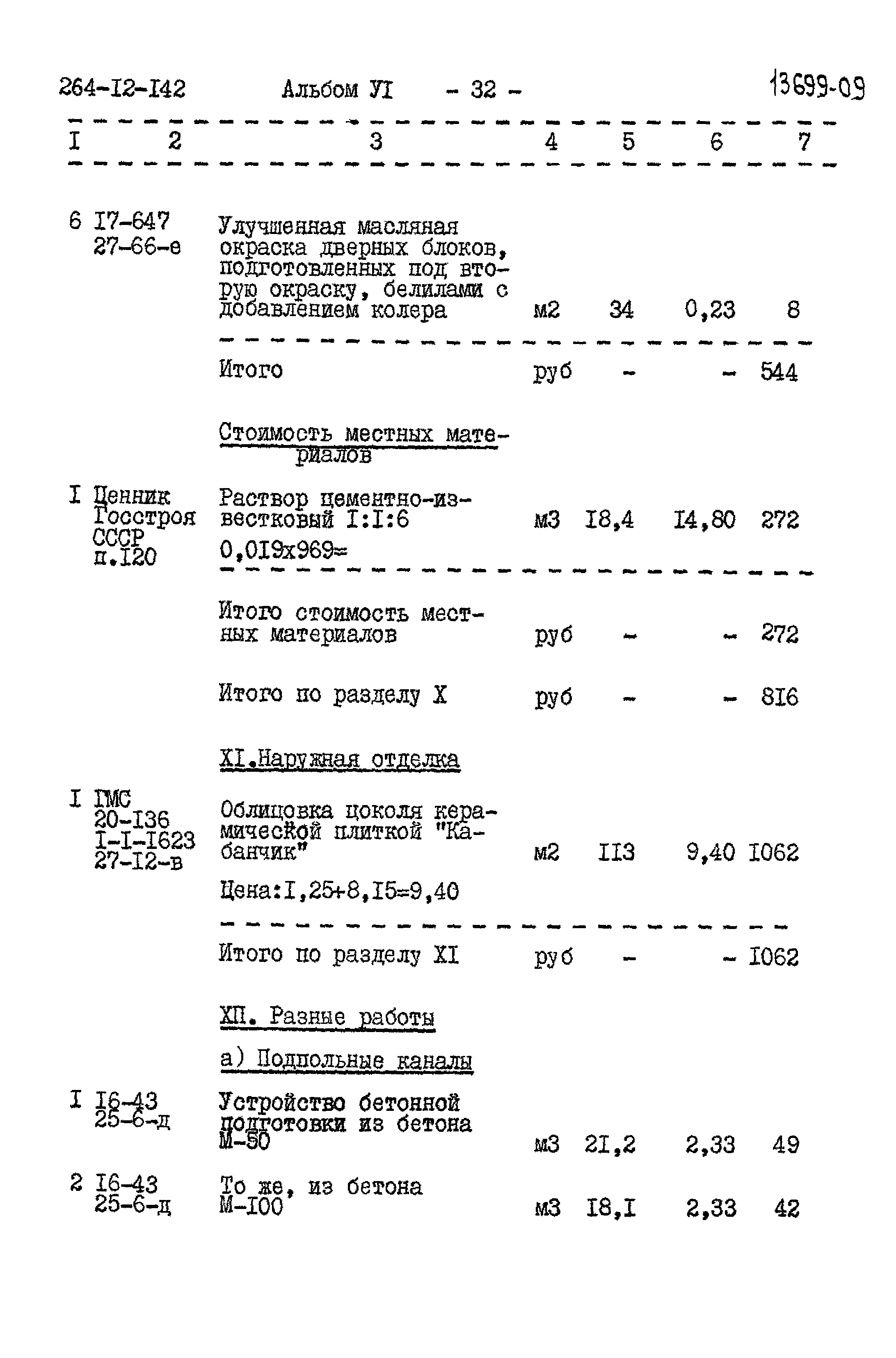 Типовой проект 264-12-142