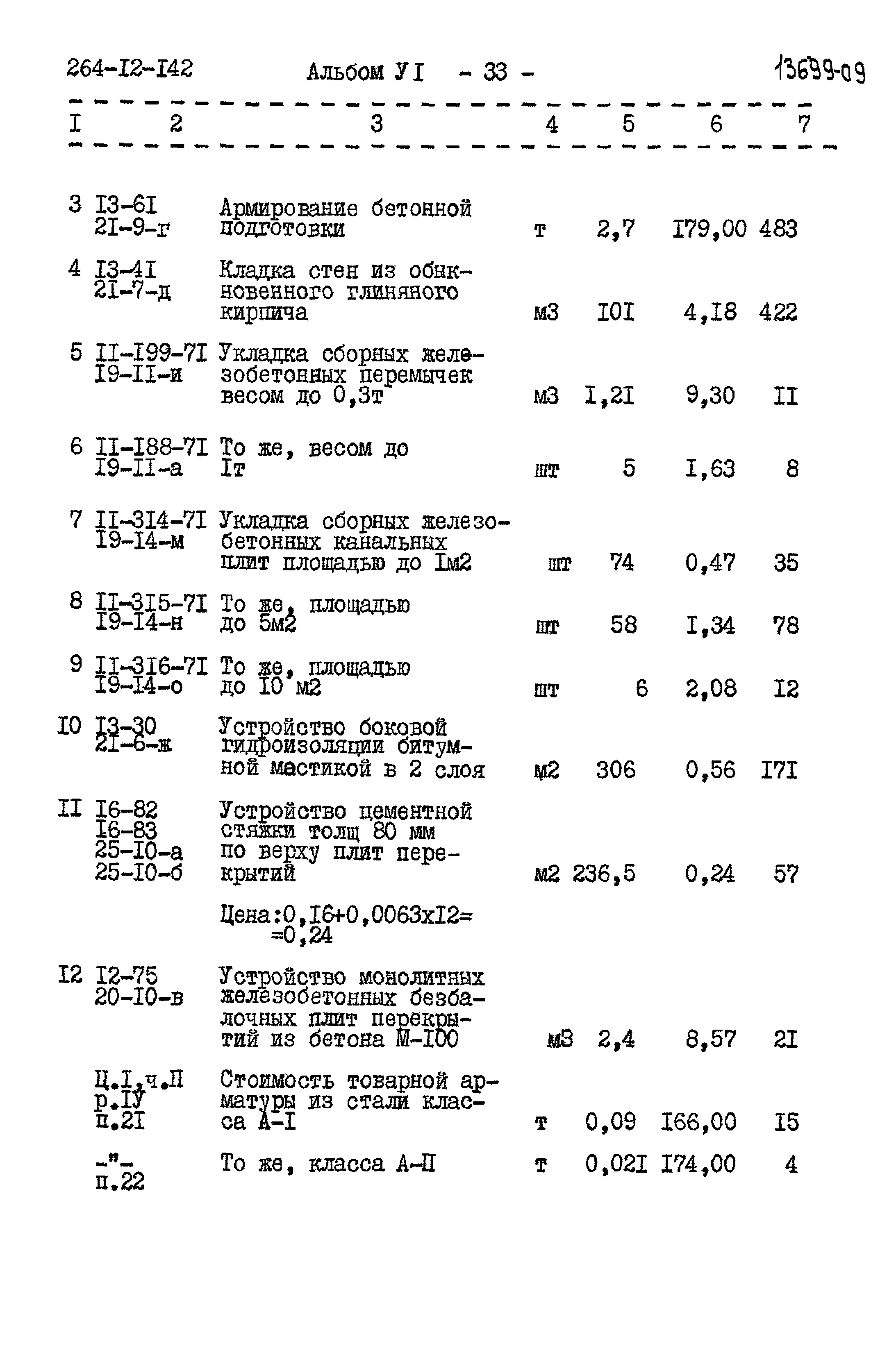 Типовой проект 264-12-142