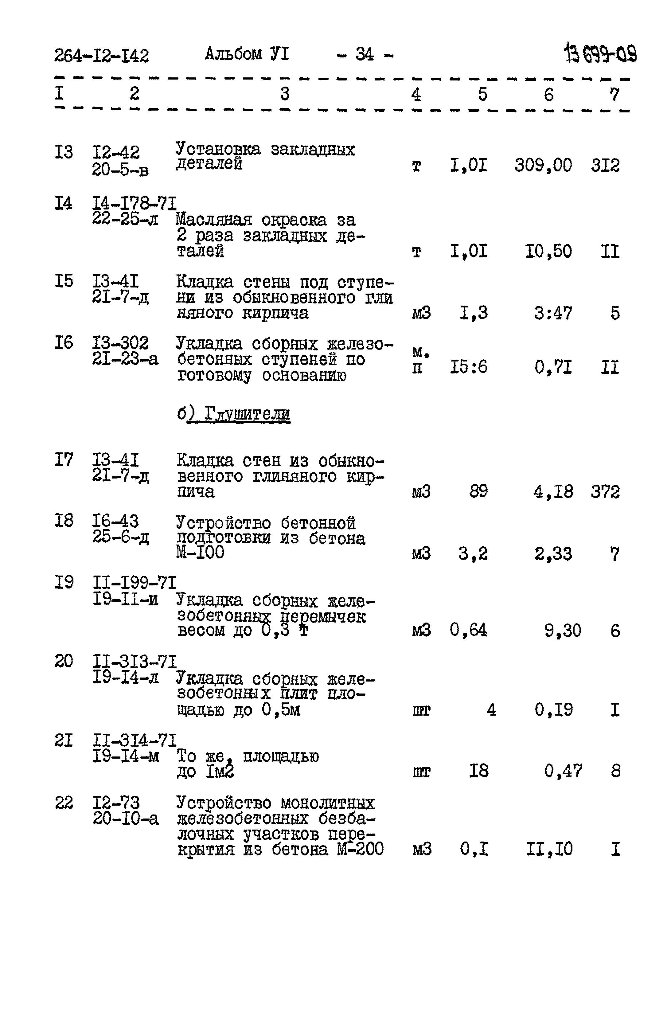 Типовой проект 264-12-142