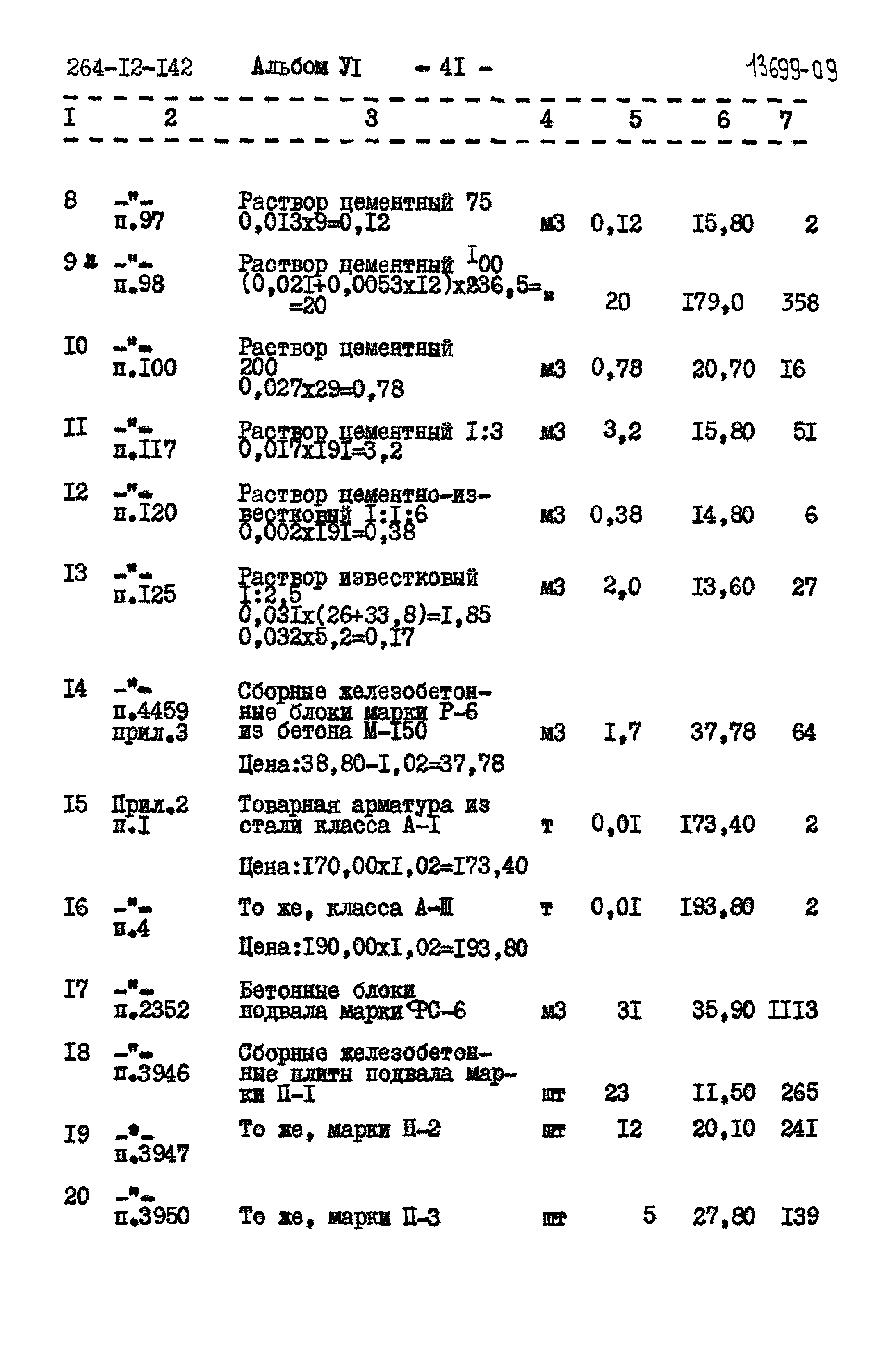 Типовой проект 264-12-142
