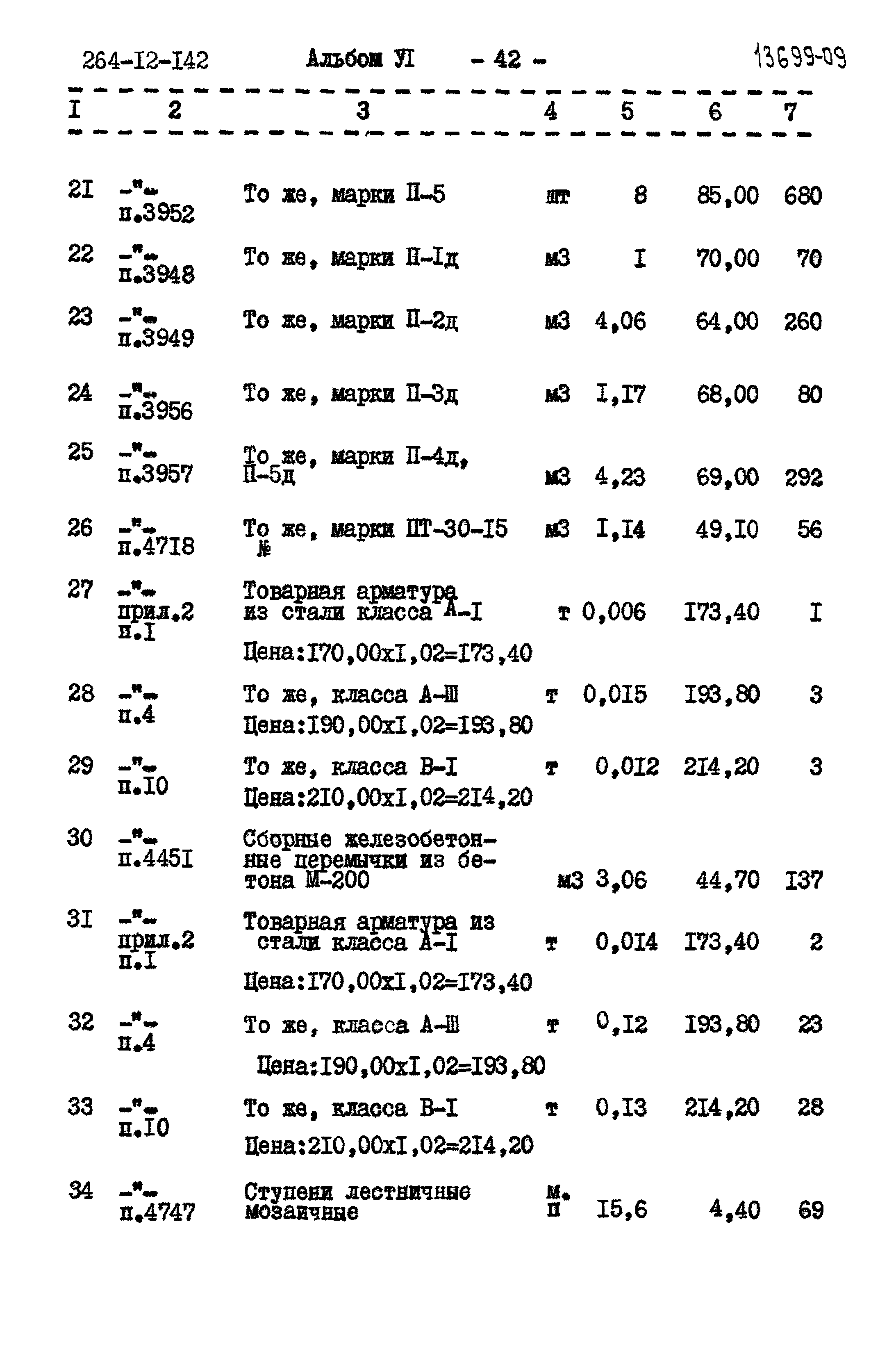 Типовой проект 264-12-142