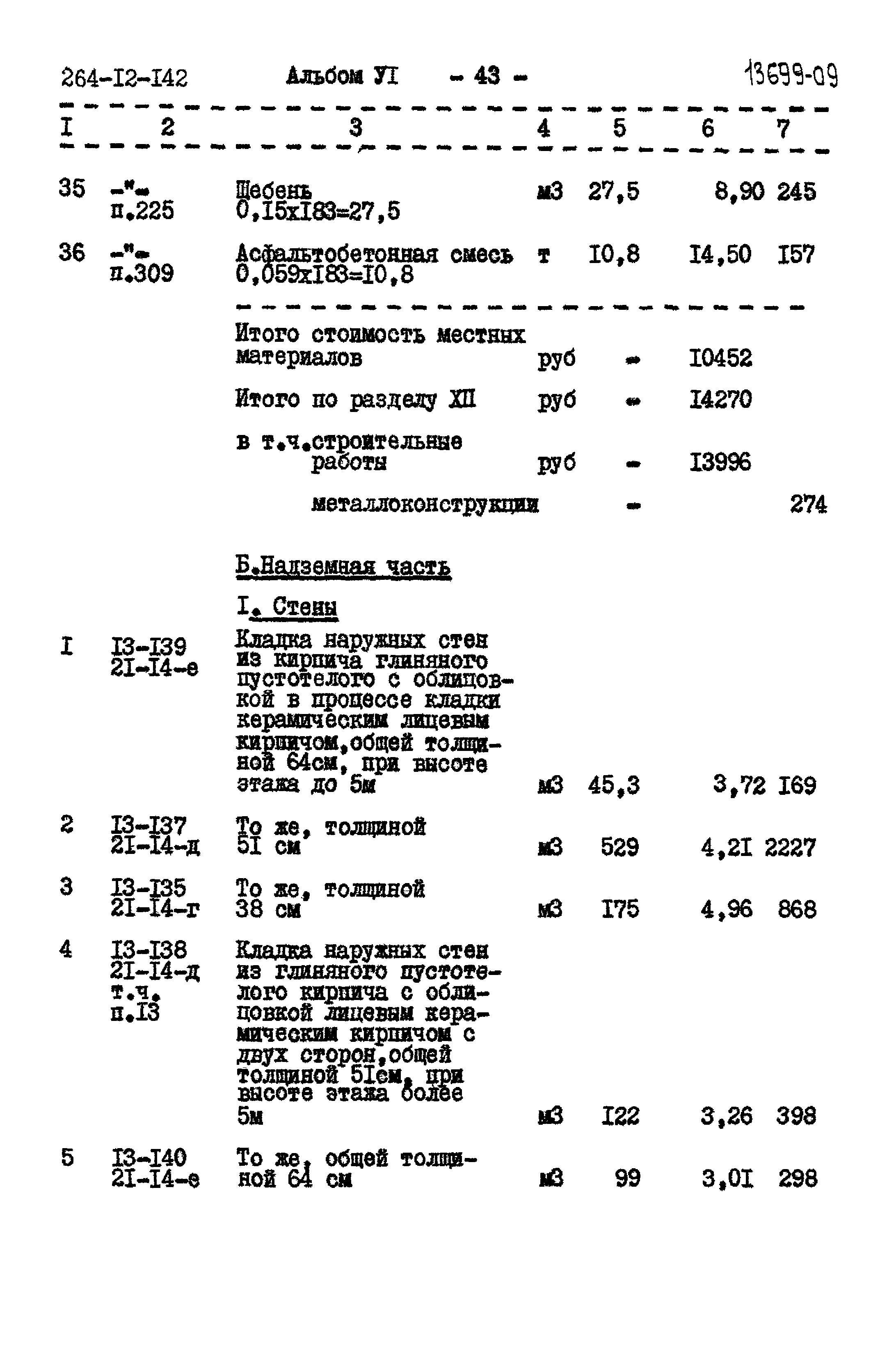 Типовой проект 264-12-142