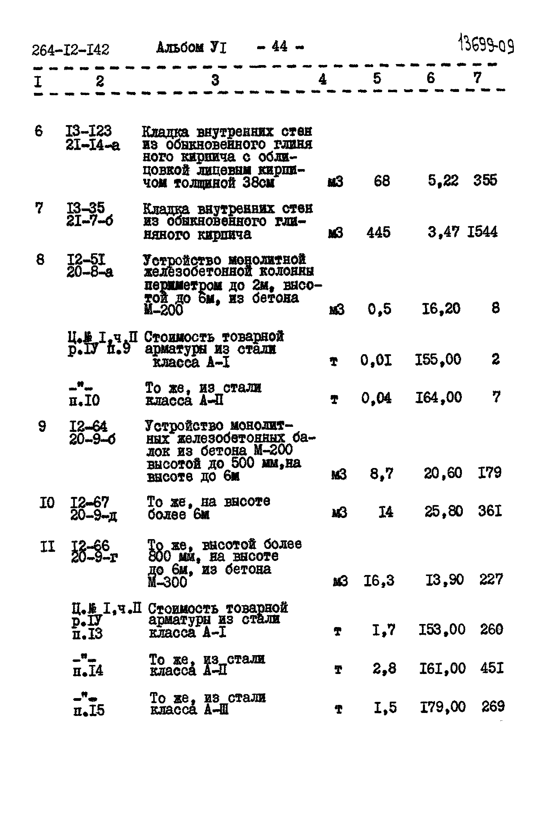 Типовой проект 264-12-142