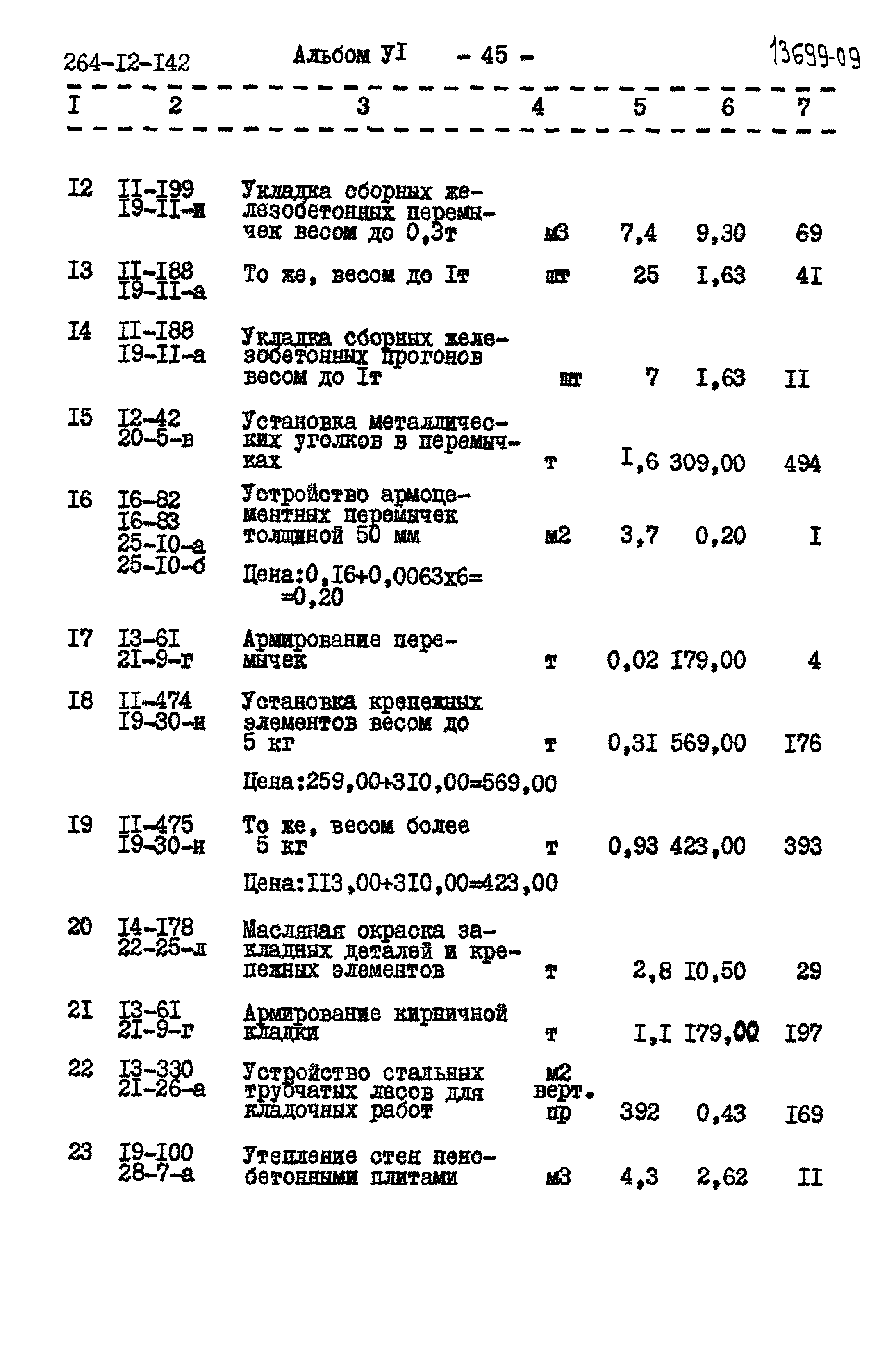 Типовой проект 264-12-142