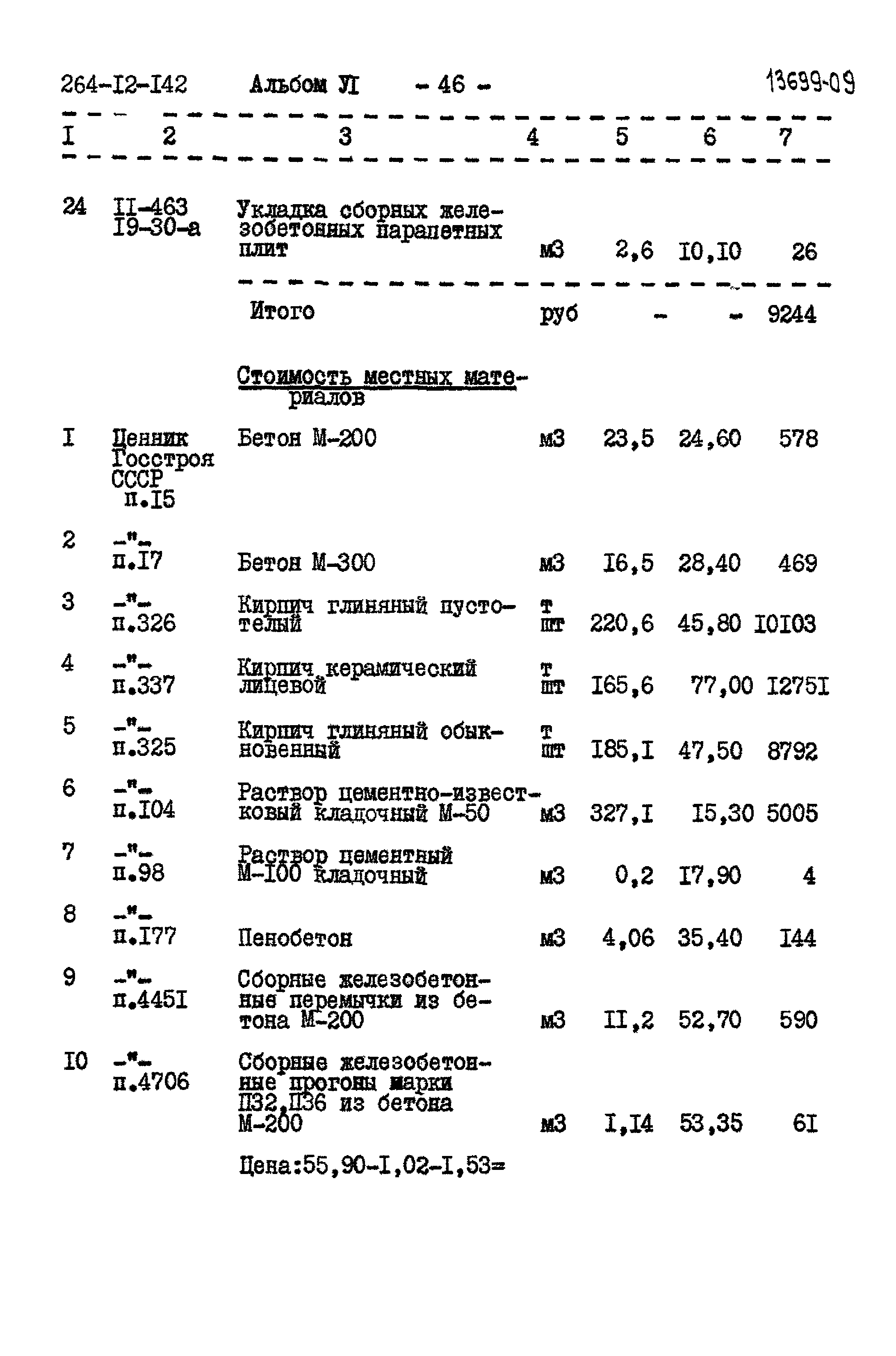 Типовой проект 264-12-142