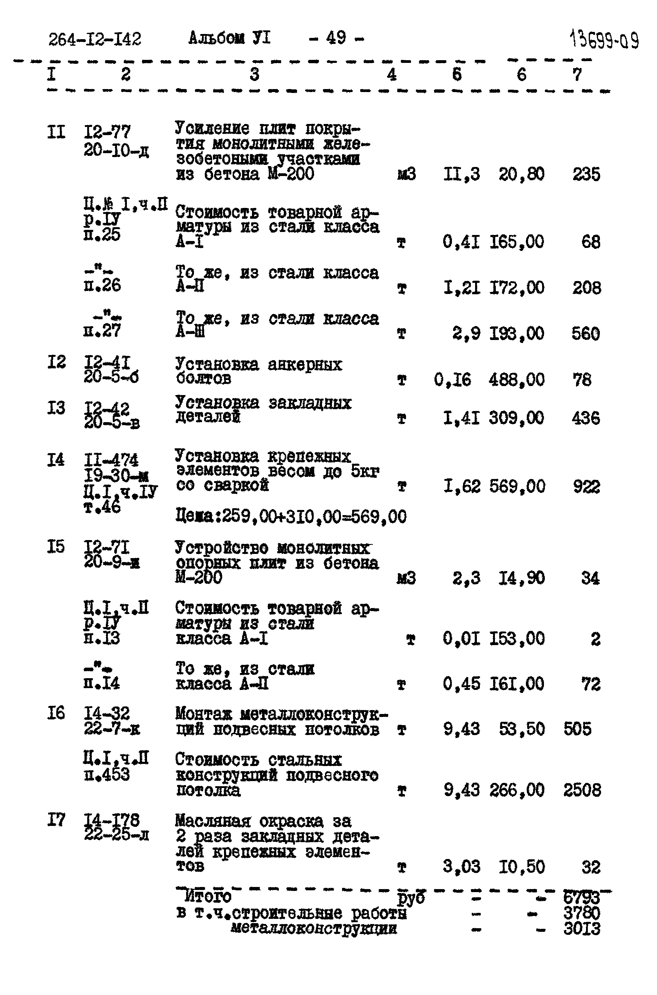 Типовой проект 264-12-142