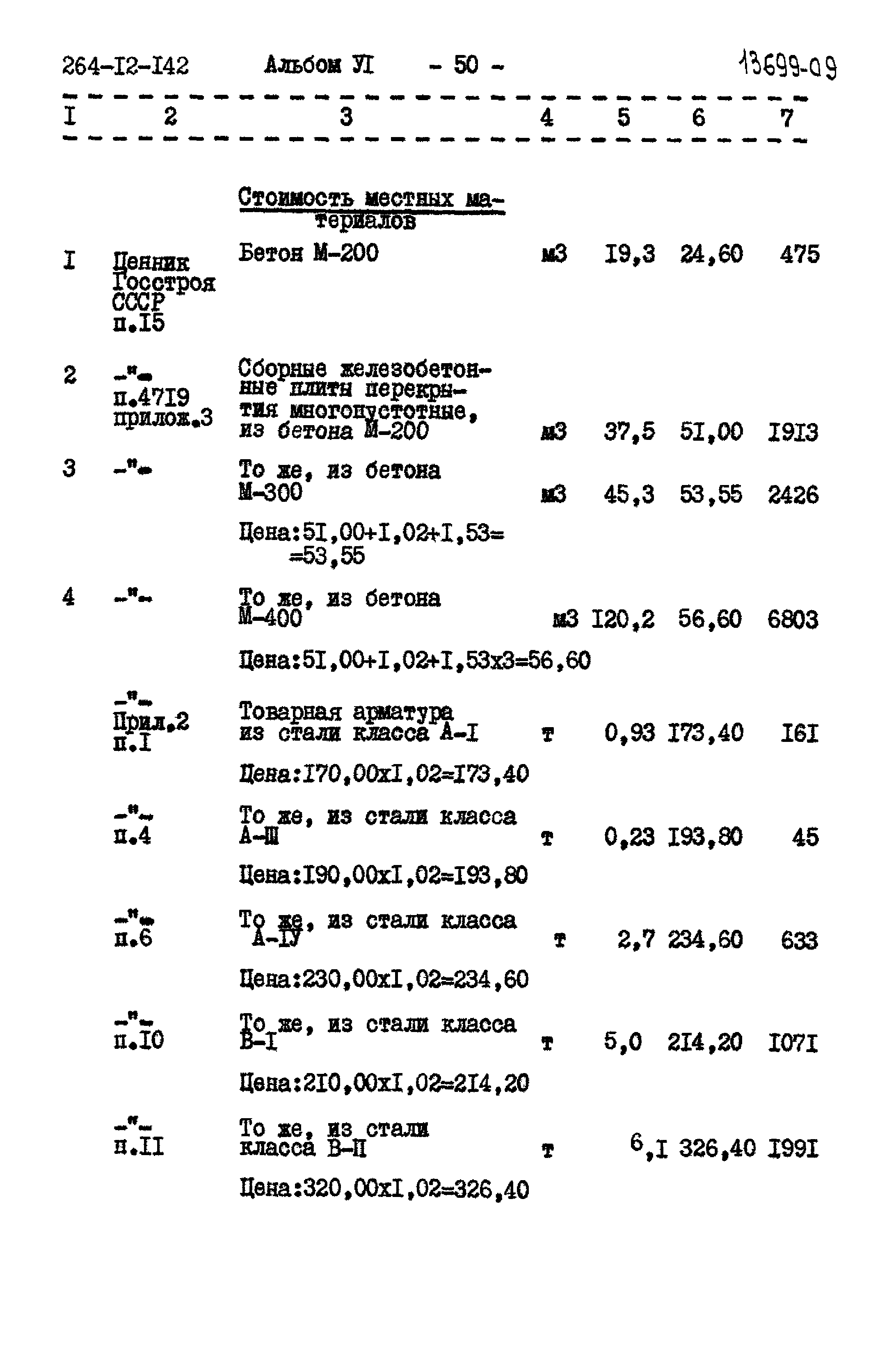 Типовой проект 264-12-142