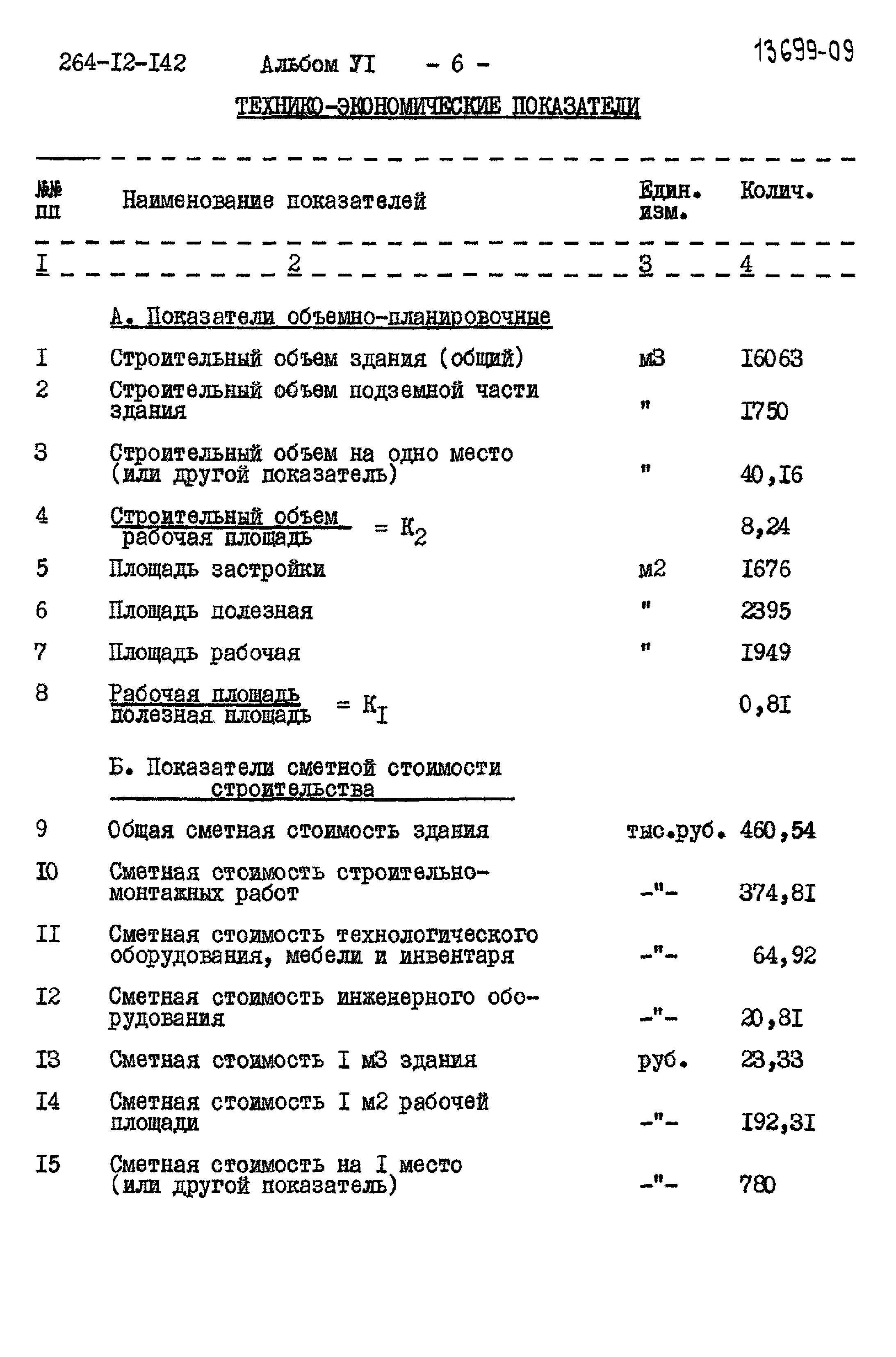 Типовой проект 264-12-142