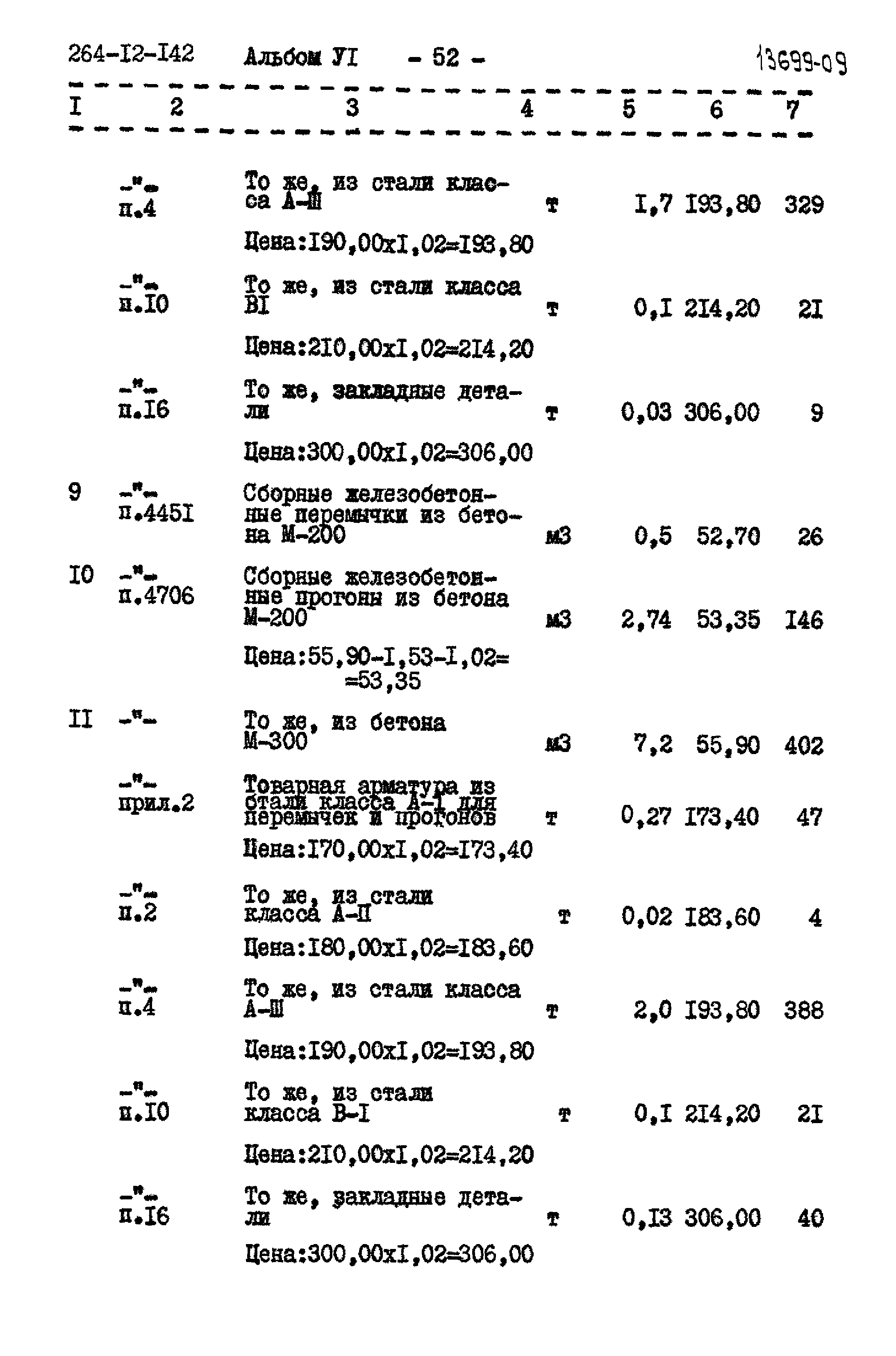 Типовой проект 264-12-142