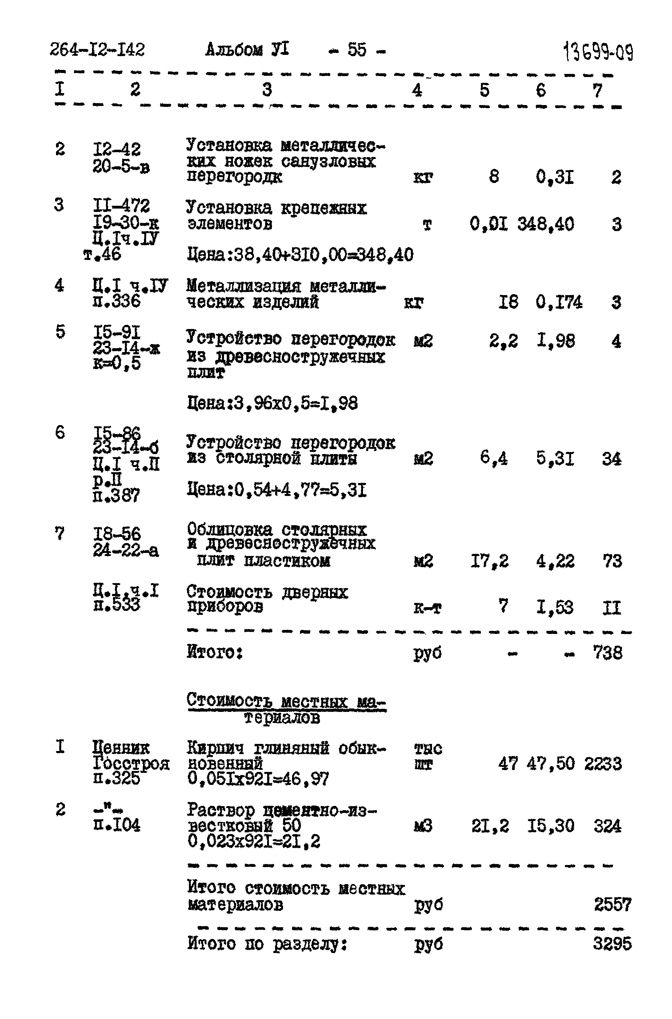 Типовой проект 264-12-142
