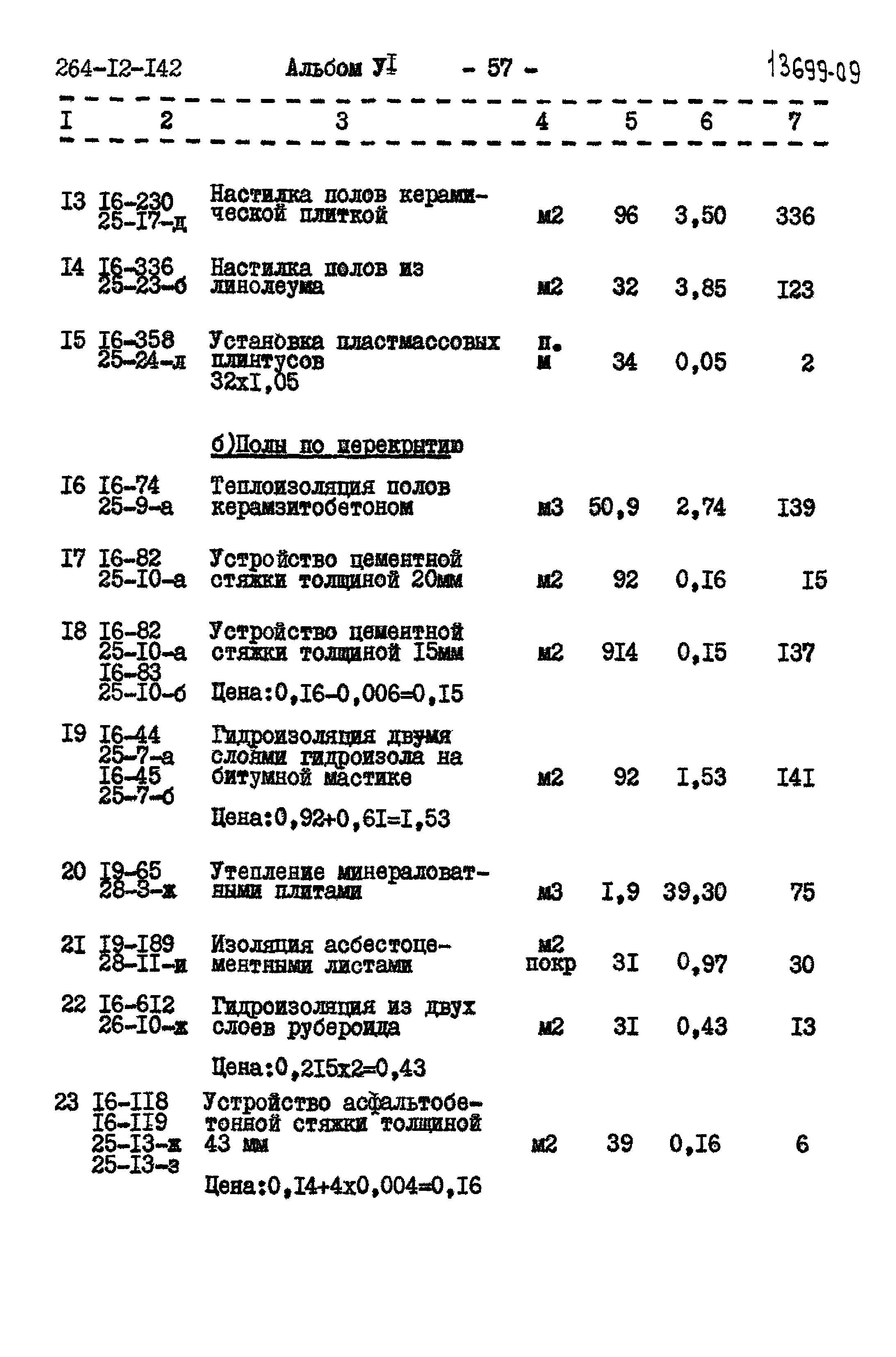 Типовой проект 264-12-142