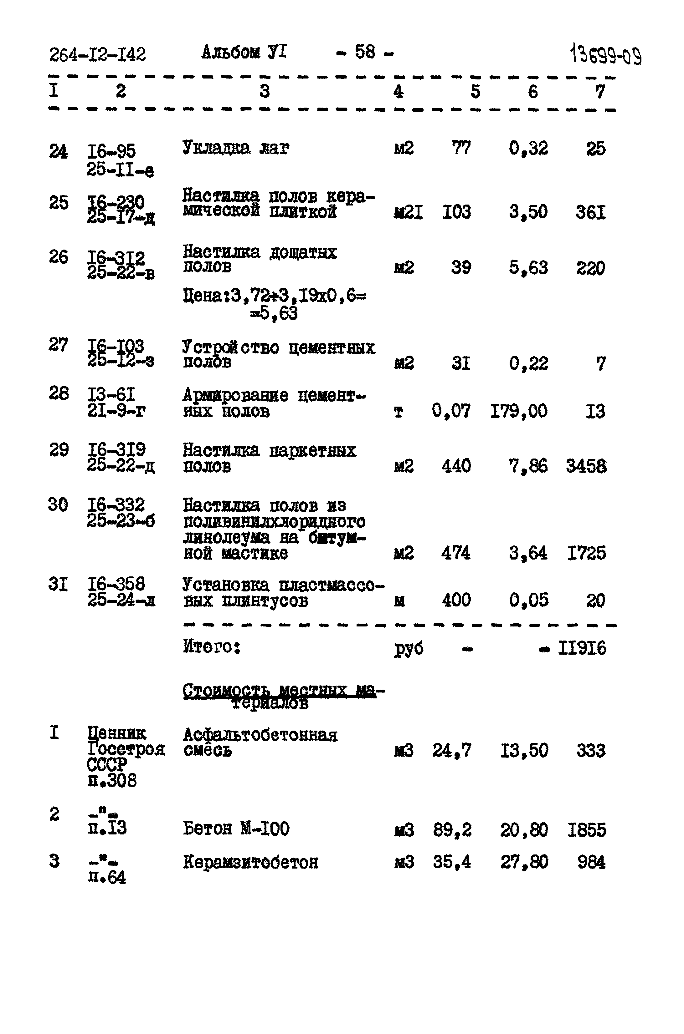 Типовой проект 264-12-142