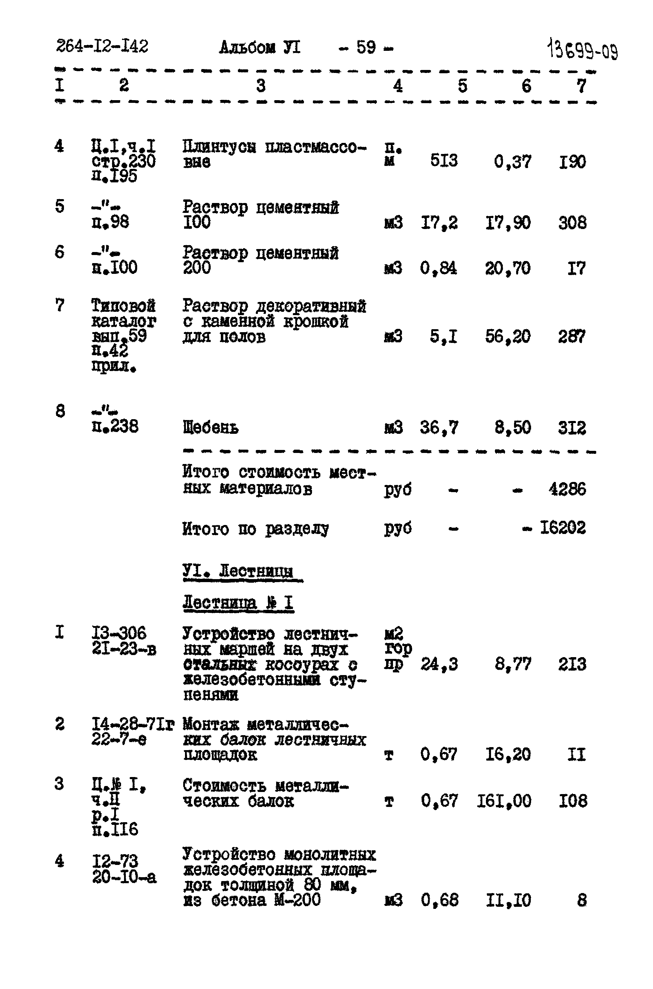Типовой проект 264-12-142