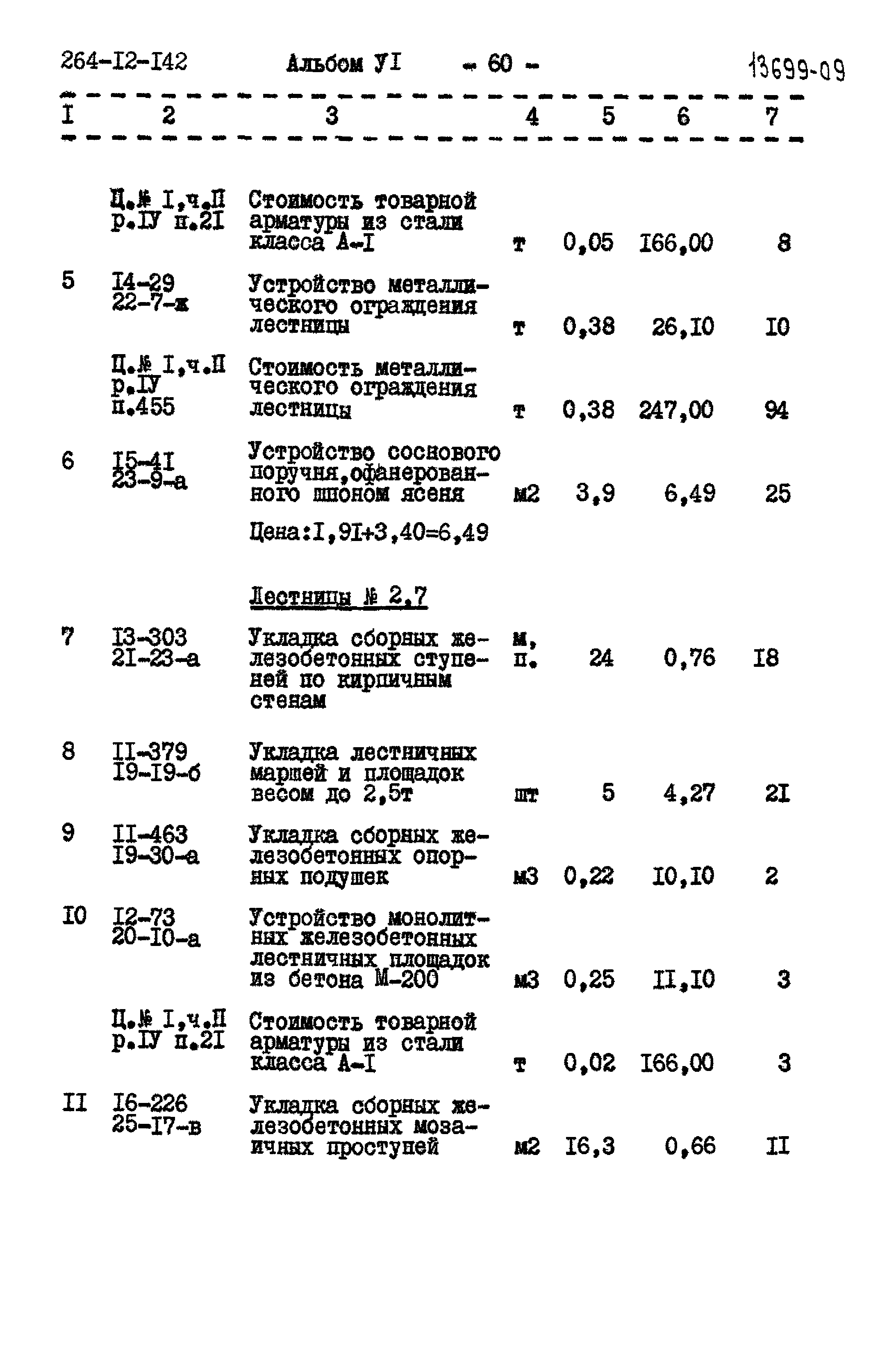 Типовой проект 264-12-142