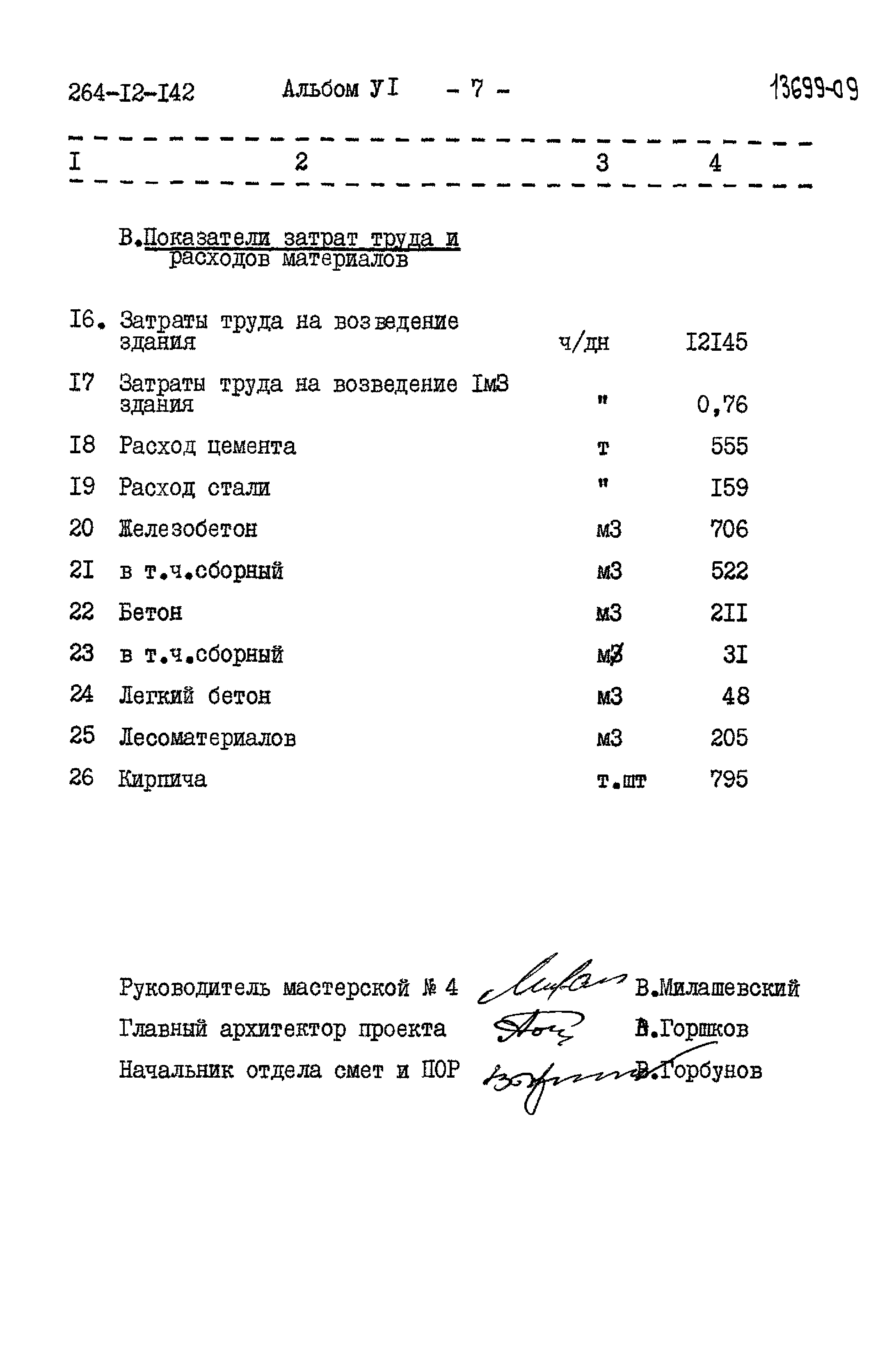 Типовой проект 264-12-142