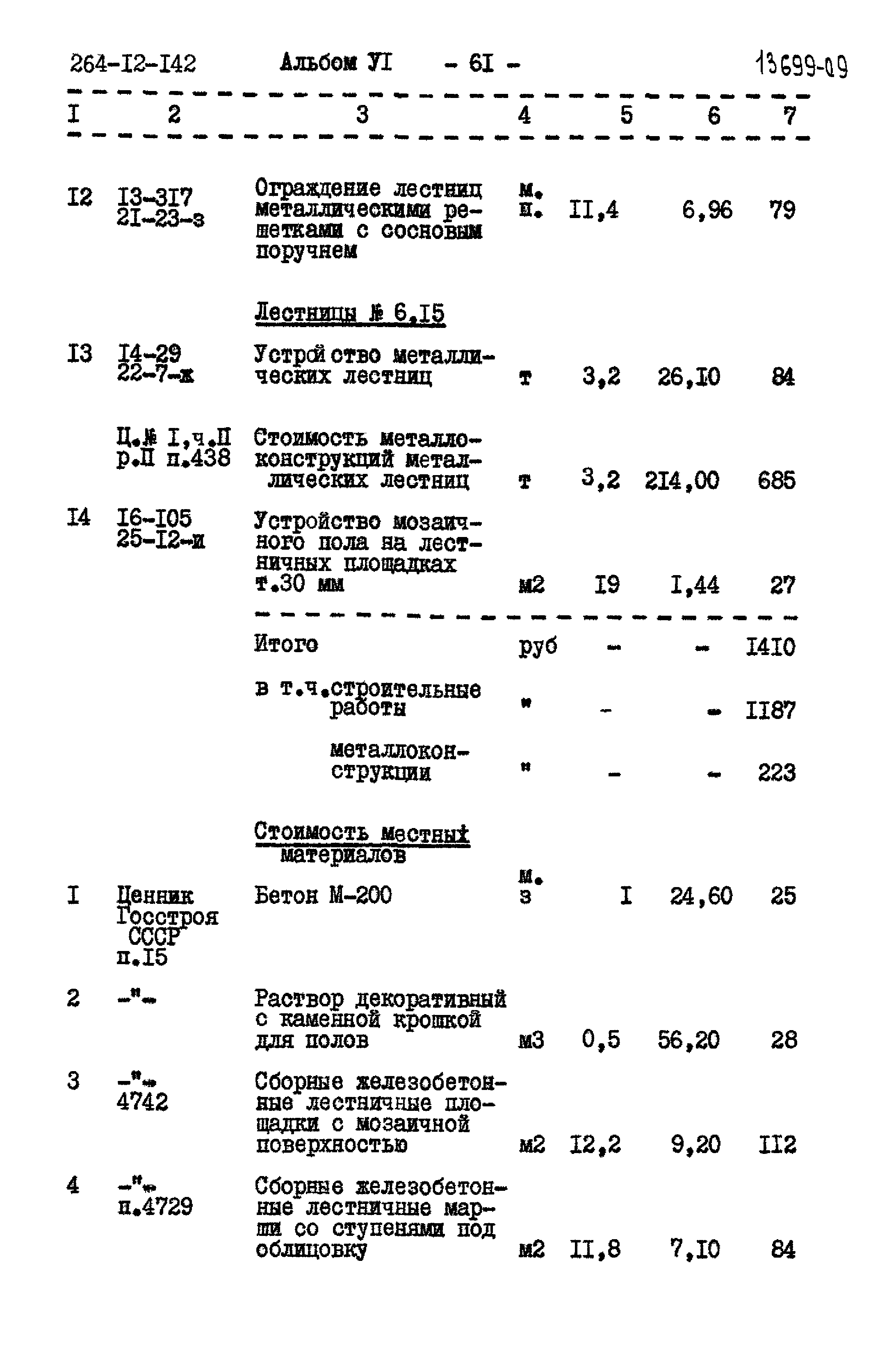Типовой проект 264-12-142