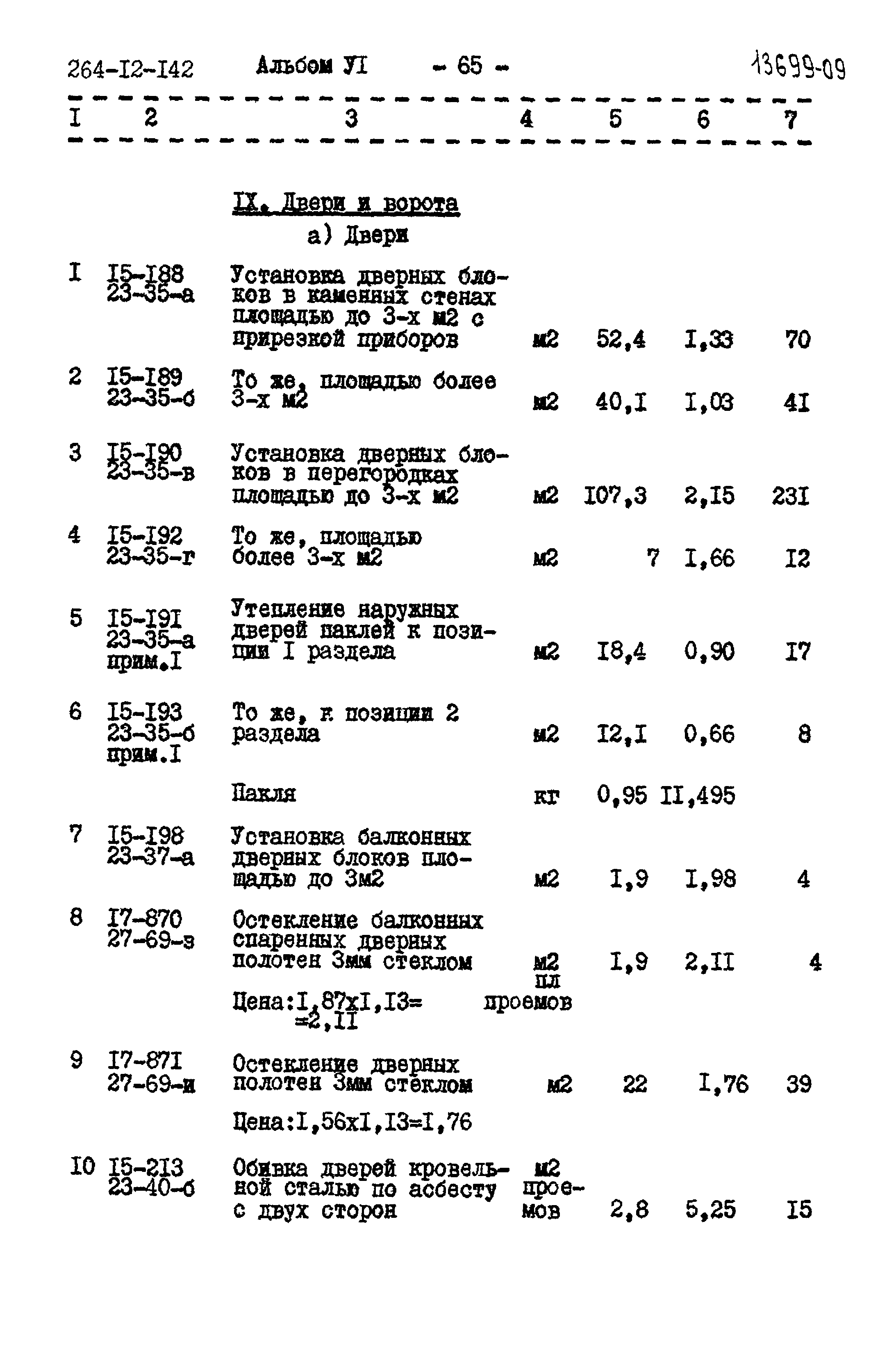 Типовой проект 264-12-142