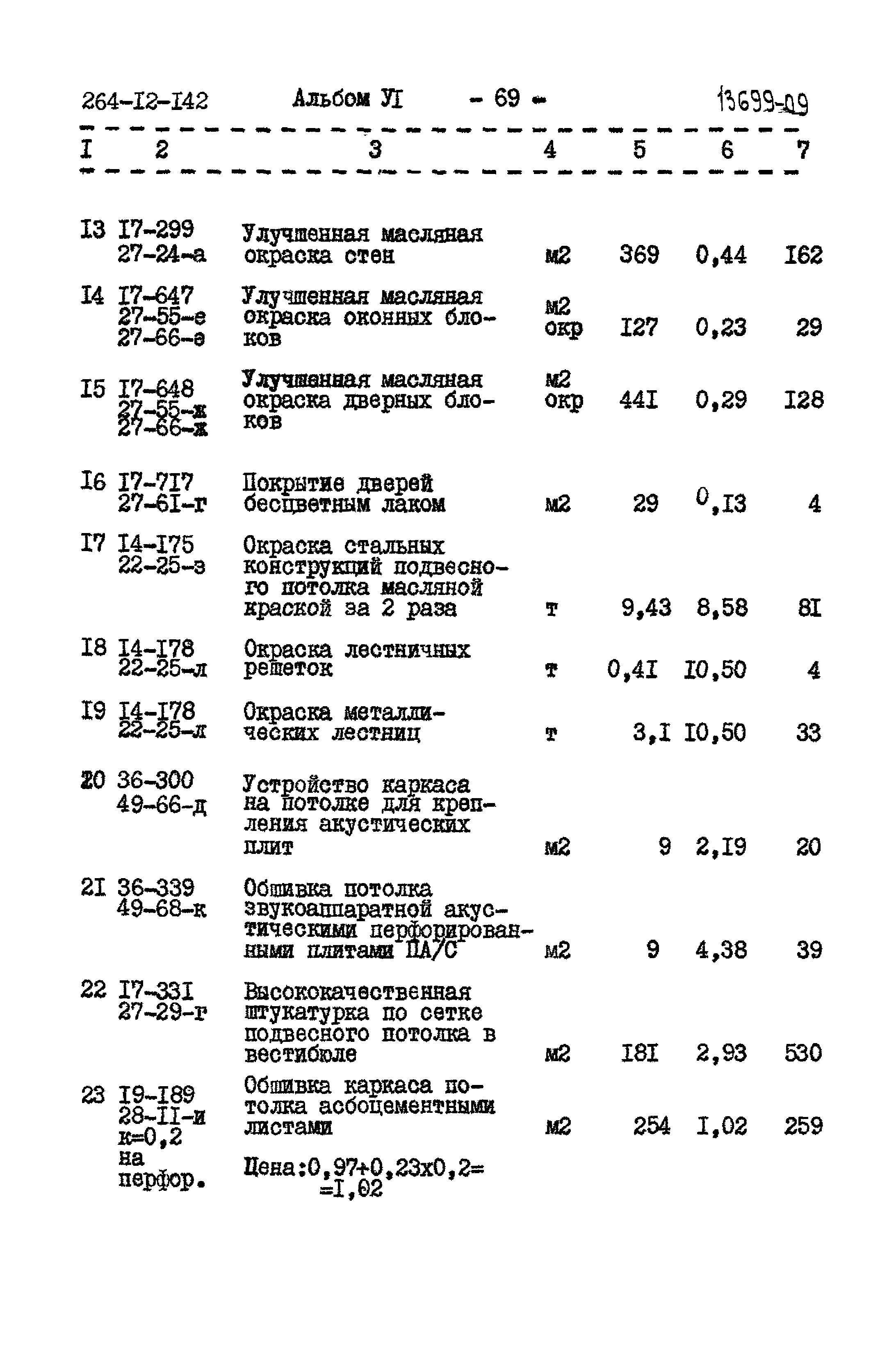 Типовой проект 264-12-142