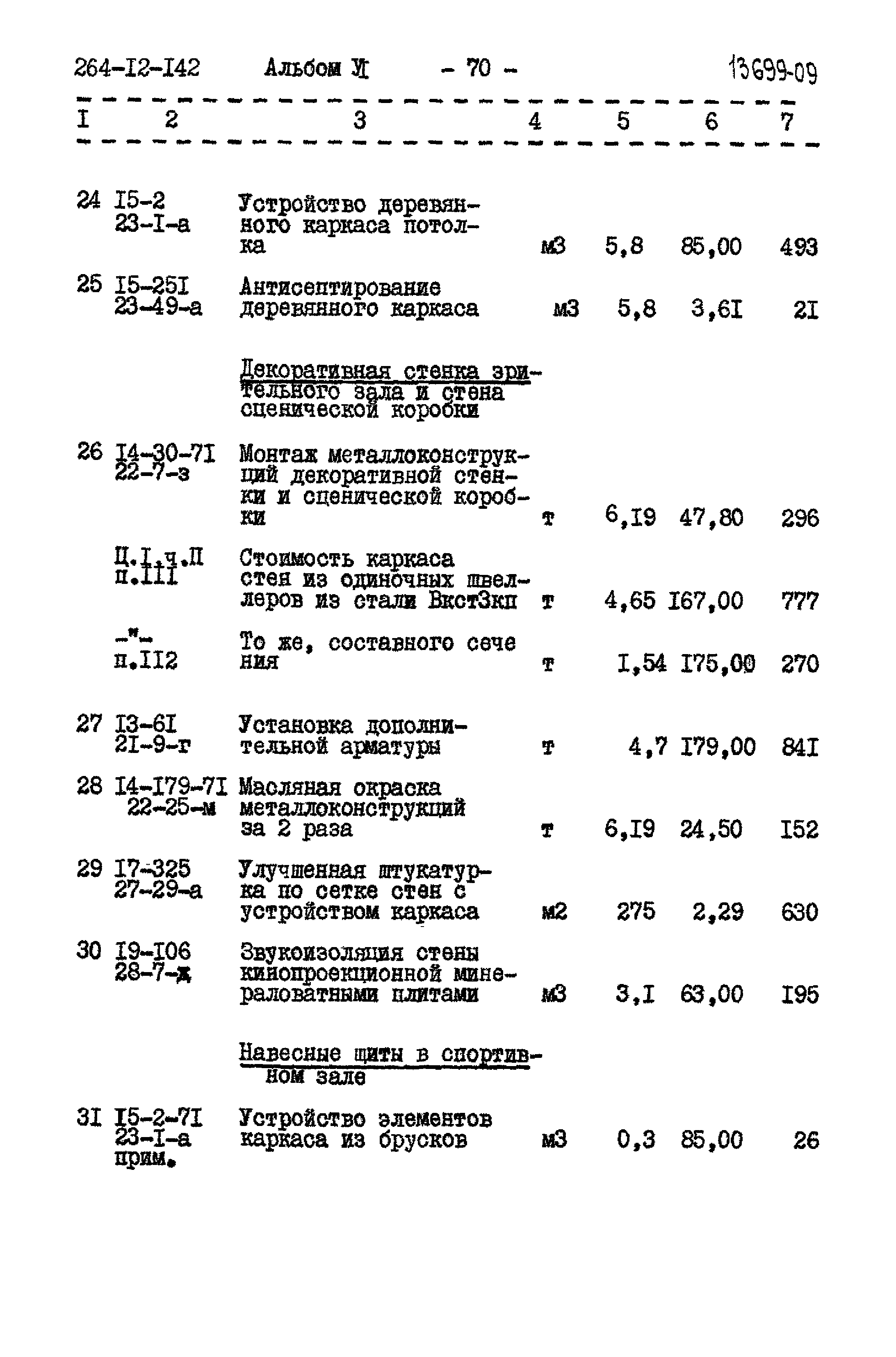 Типовой проект 264-12-142