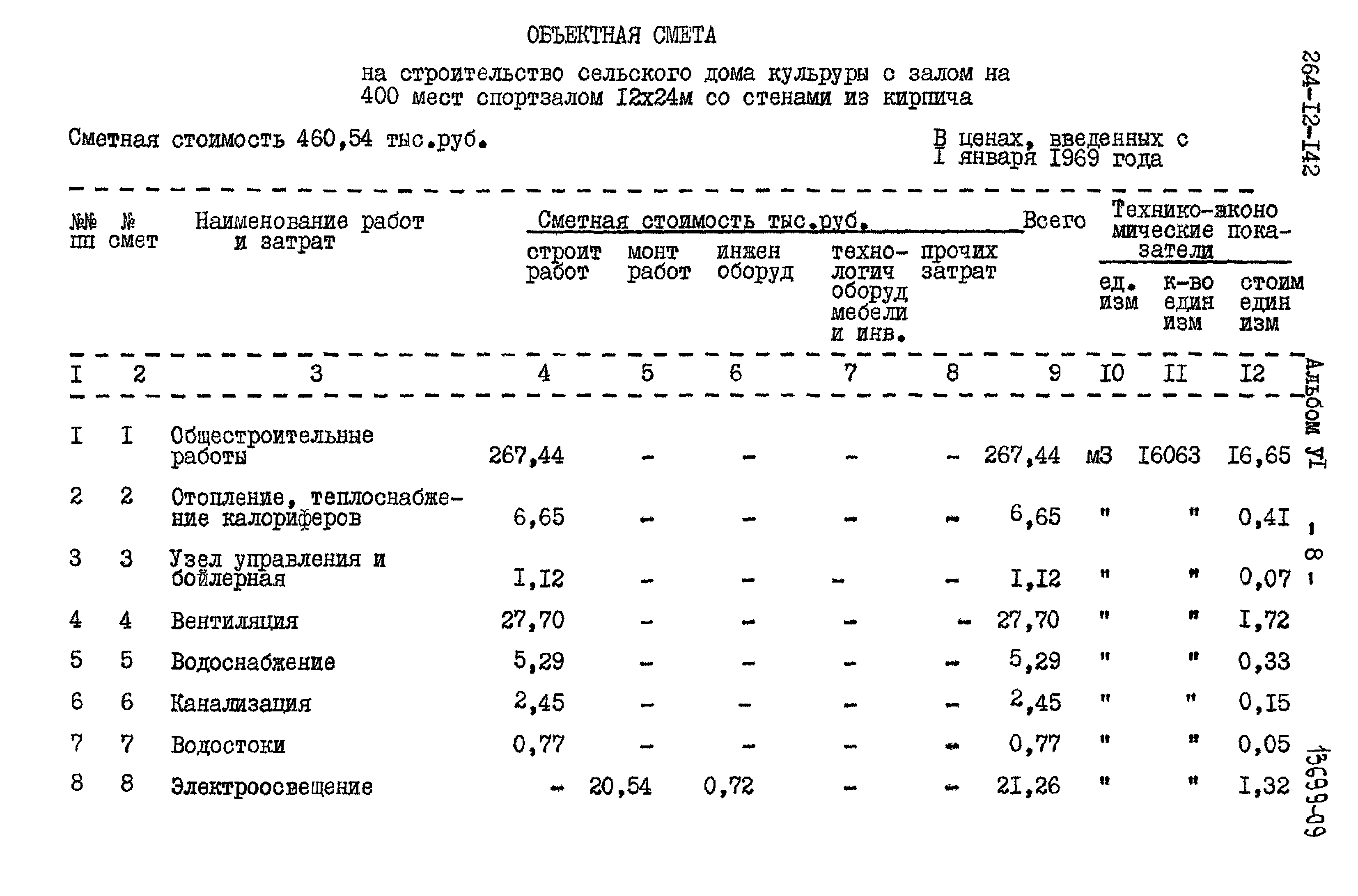 Типовой проект 264-12-142