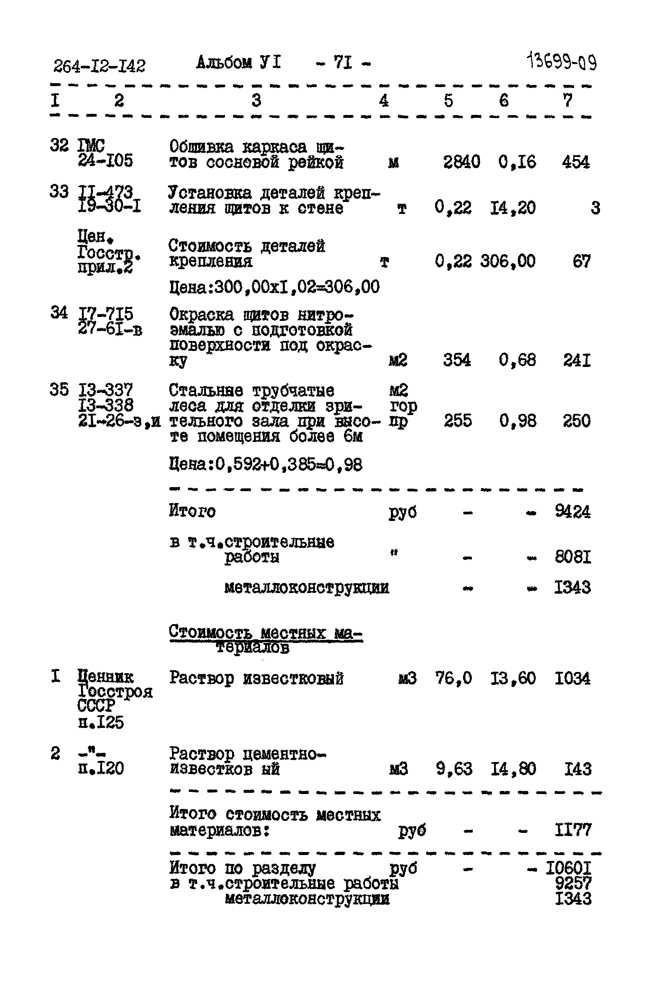 Типовой проект 264-12-142