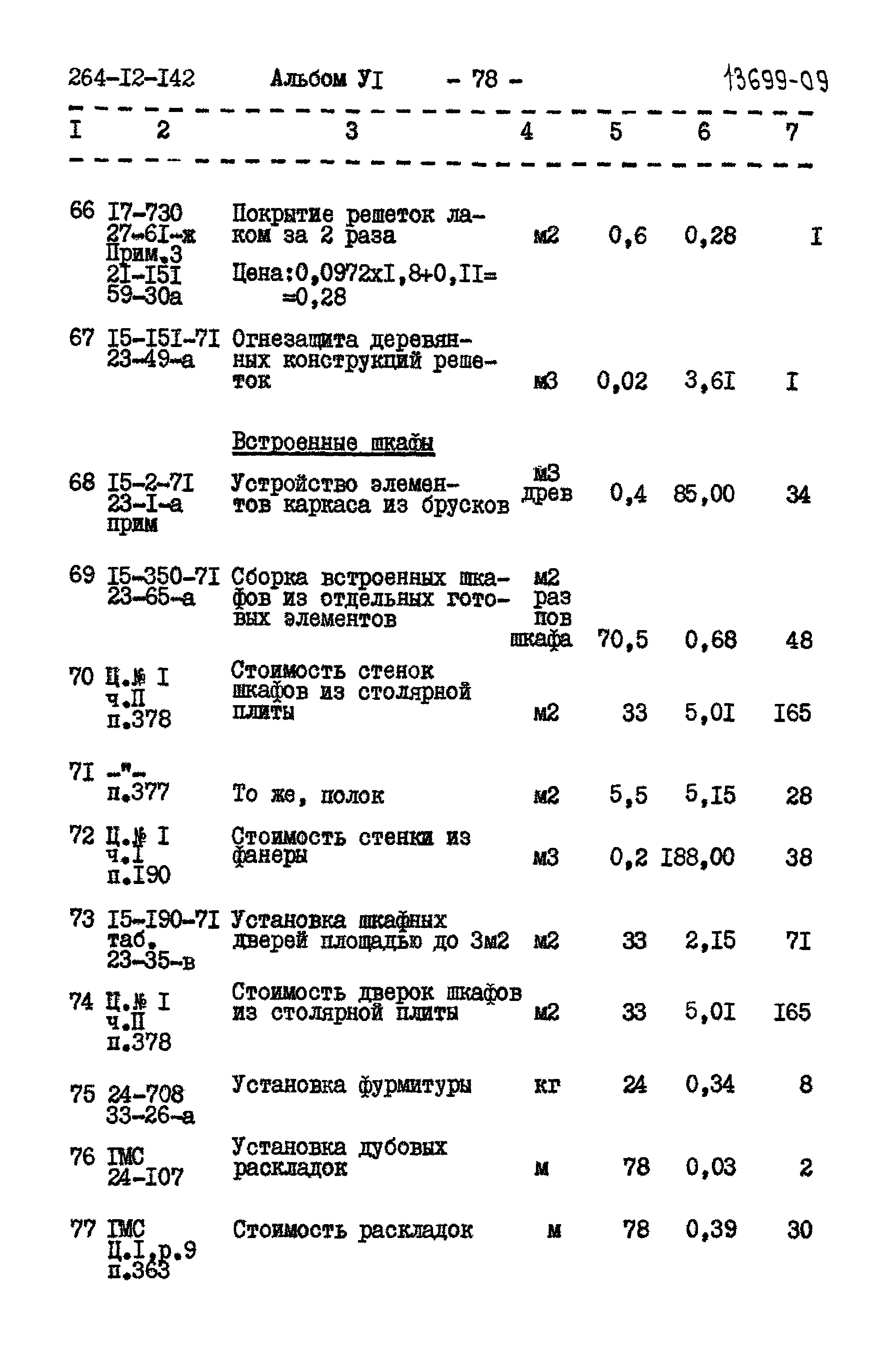 Типовой проект 264-12-142