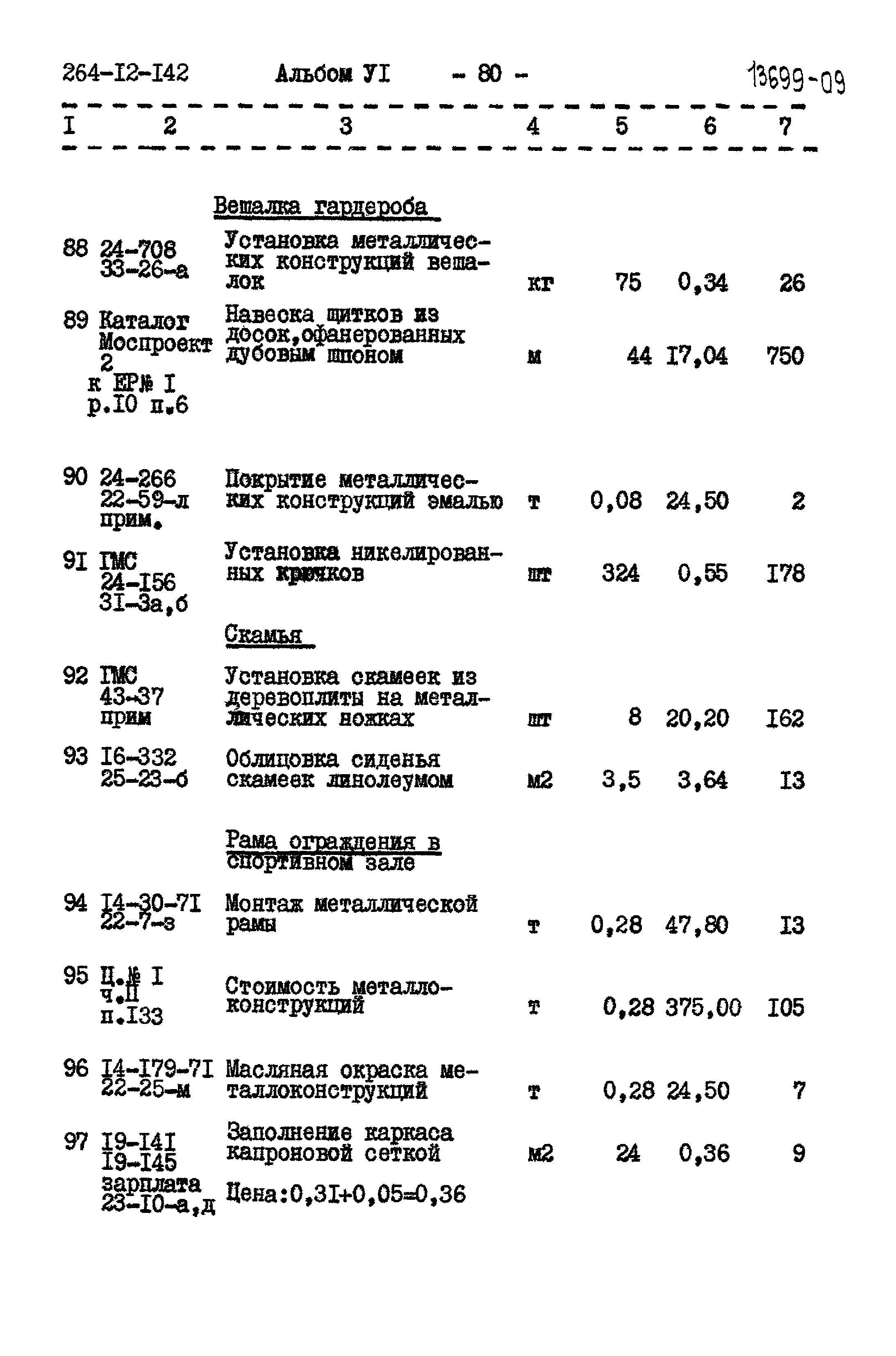 Типовой проект 264-12-142